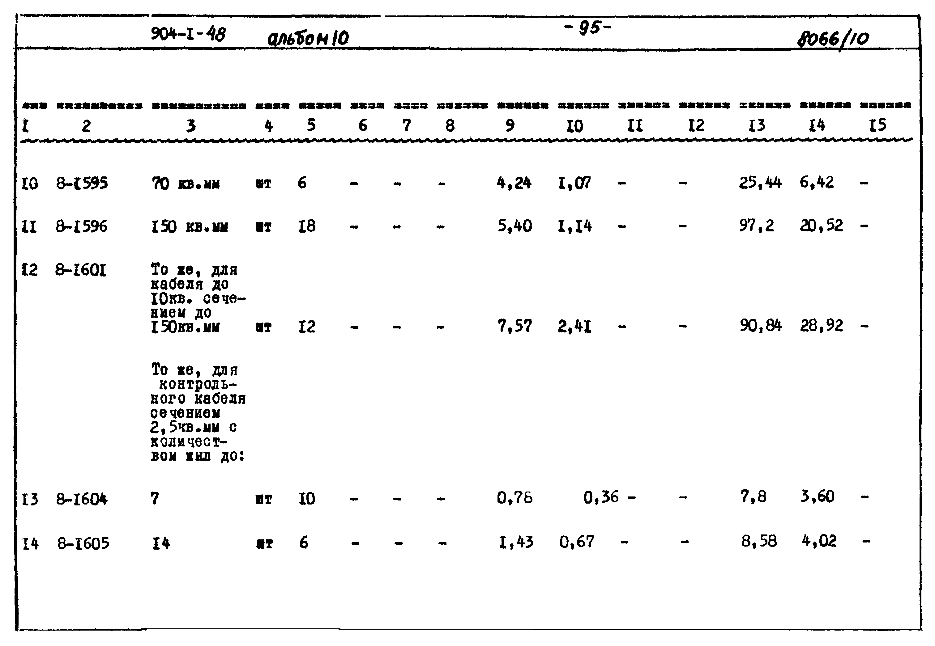Типовой проект 904-1-48