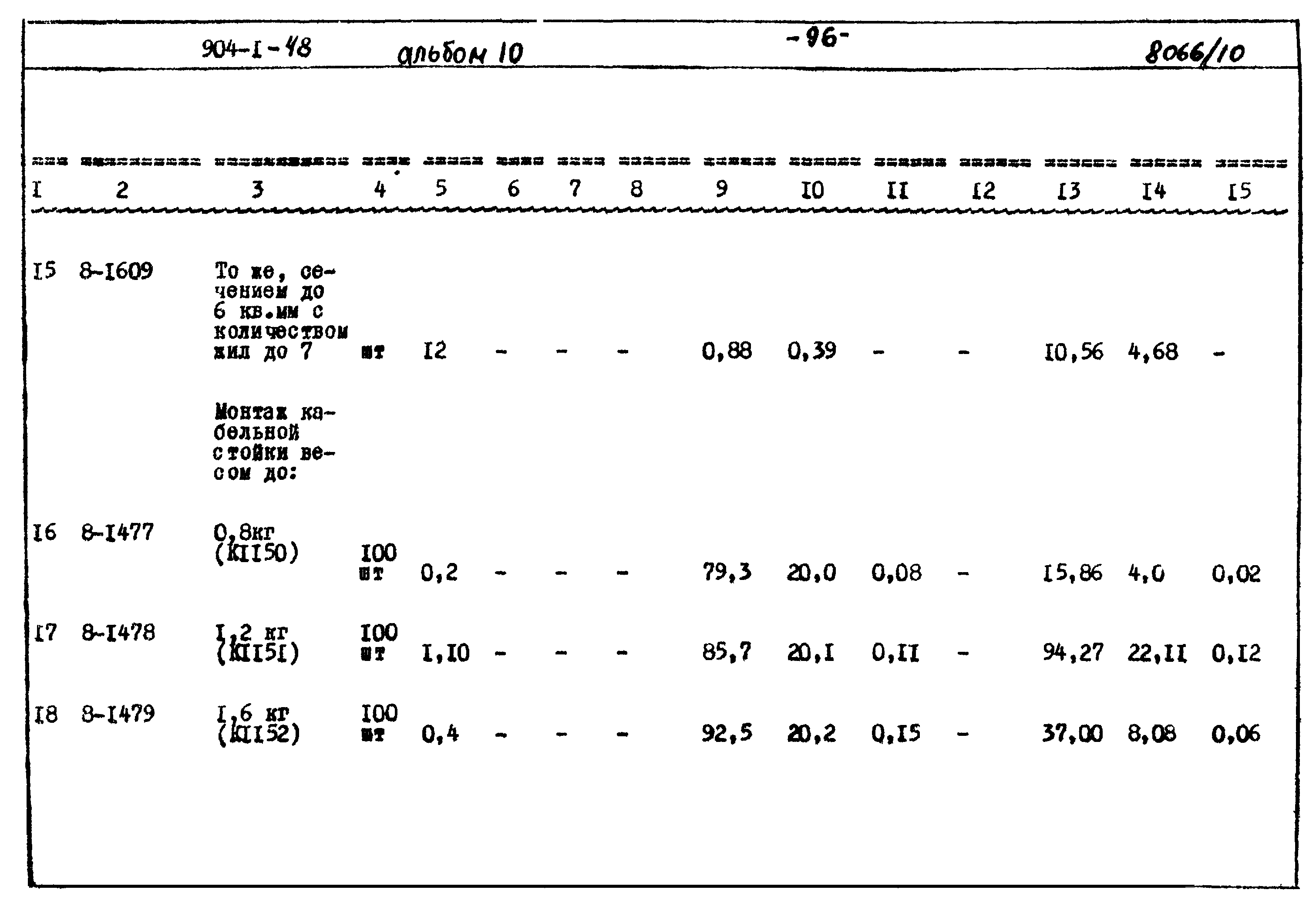 Типовой проект 904-1-48