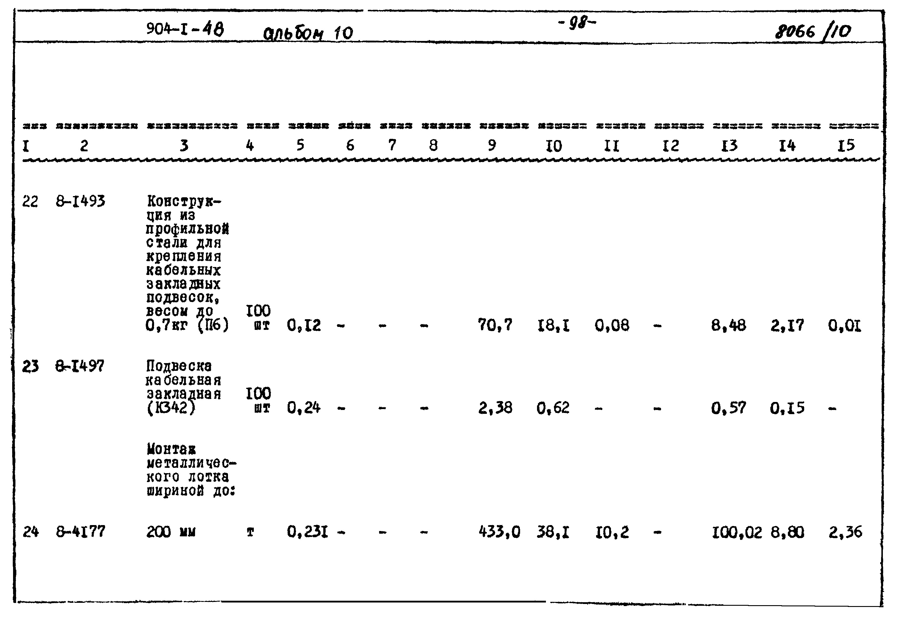 Типовой проект 904-1-48