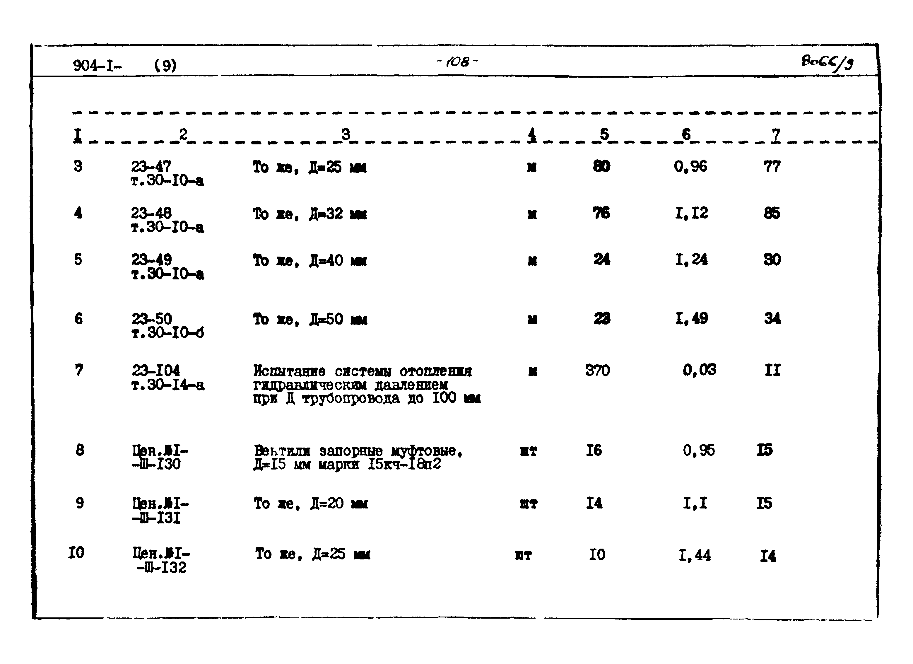 Типовой проект 904-1-48