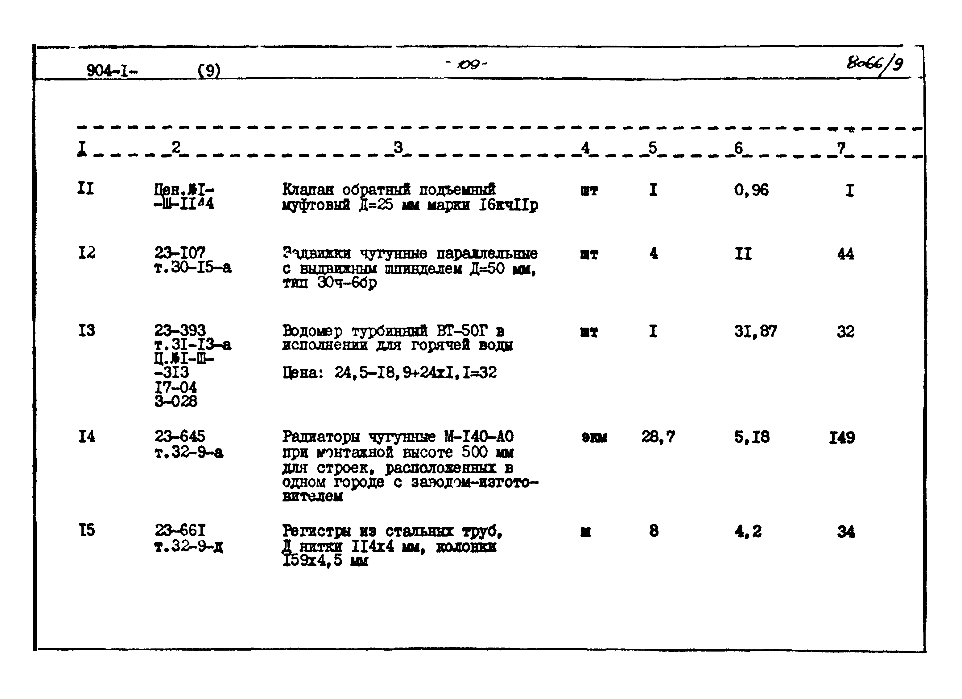 Типовой проект 904-1-48