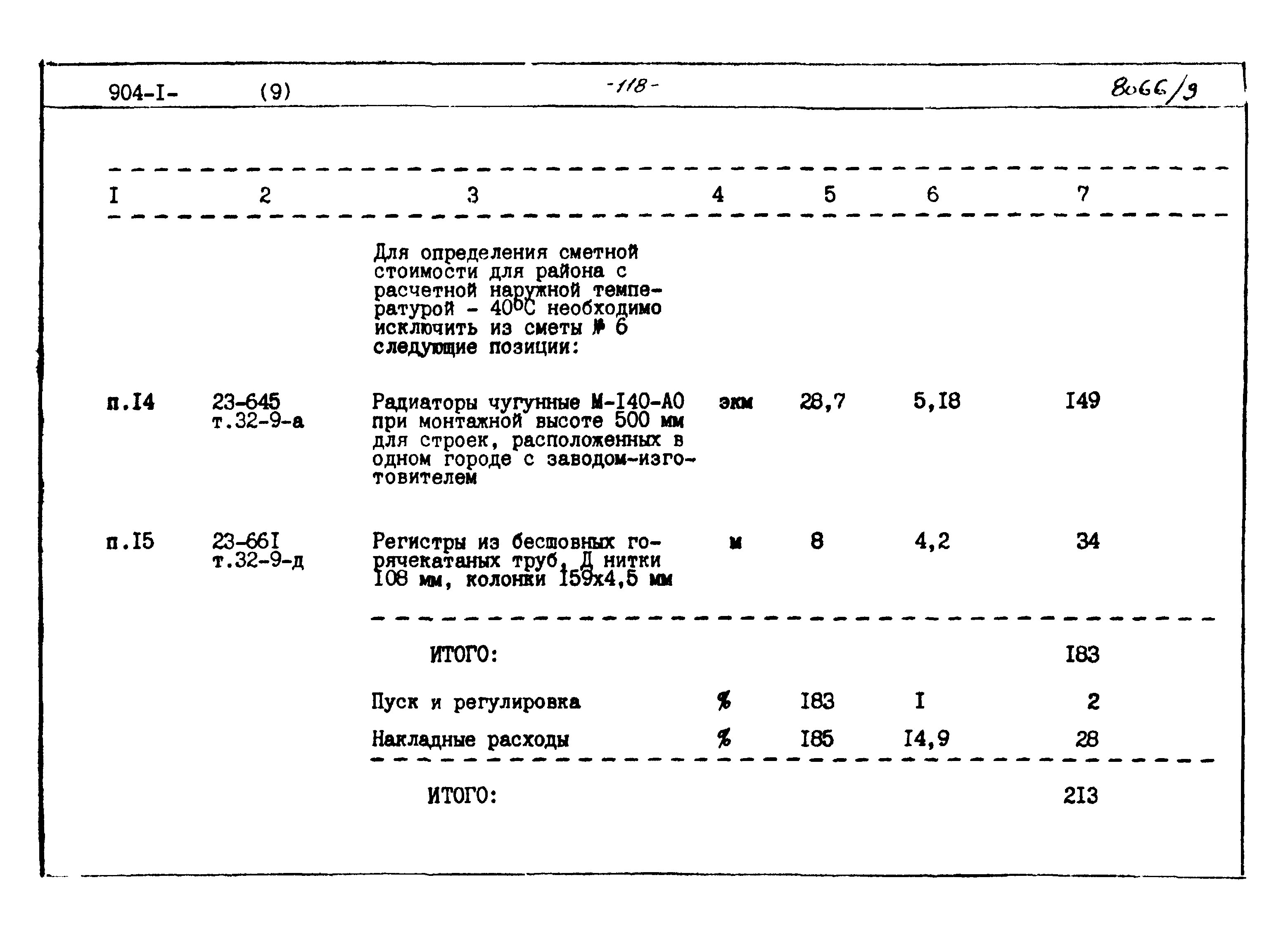 Типовой проект 904-1-48