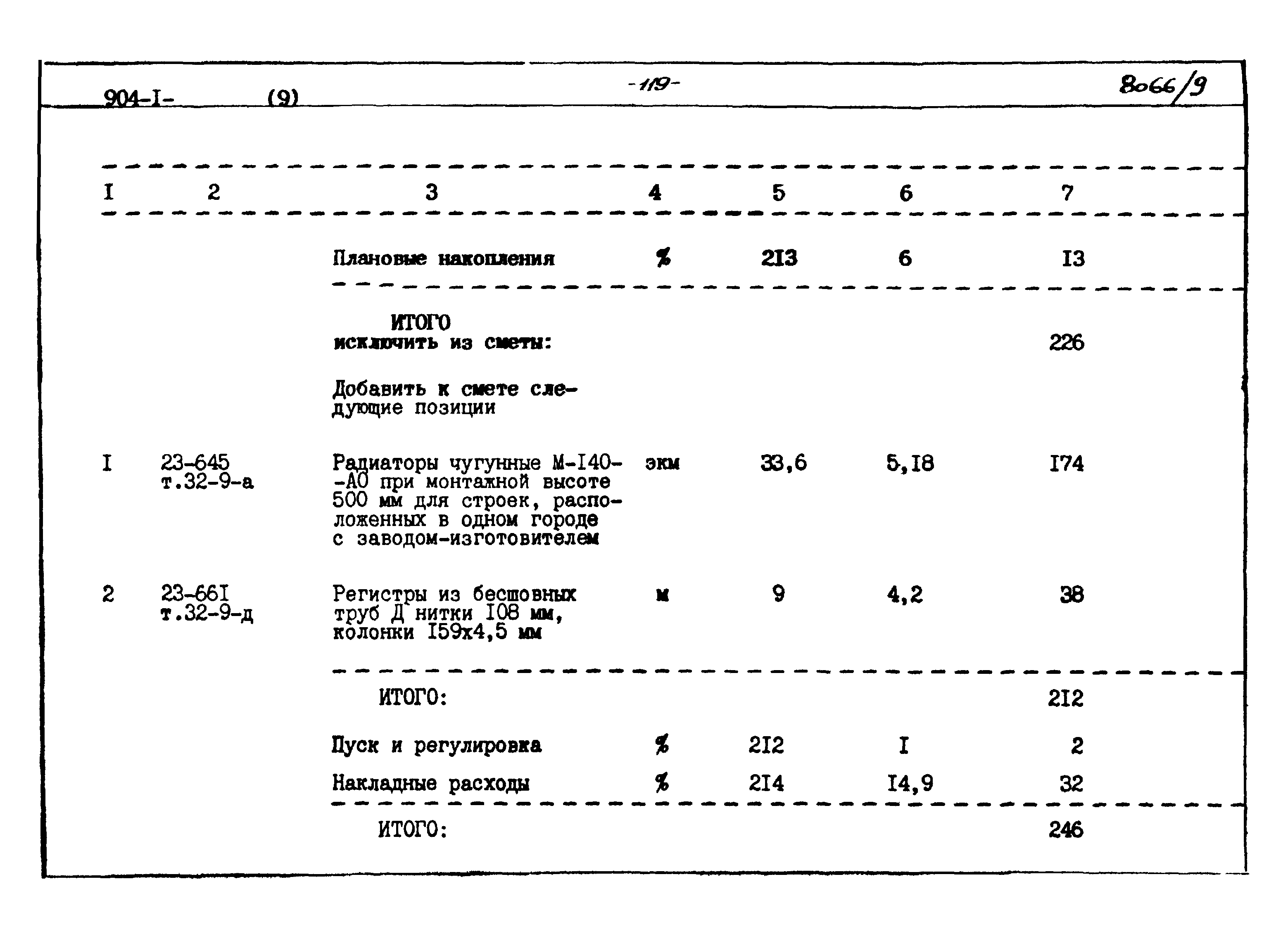 Типовой проект 904-1-48