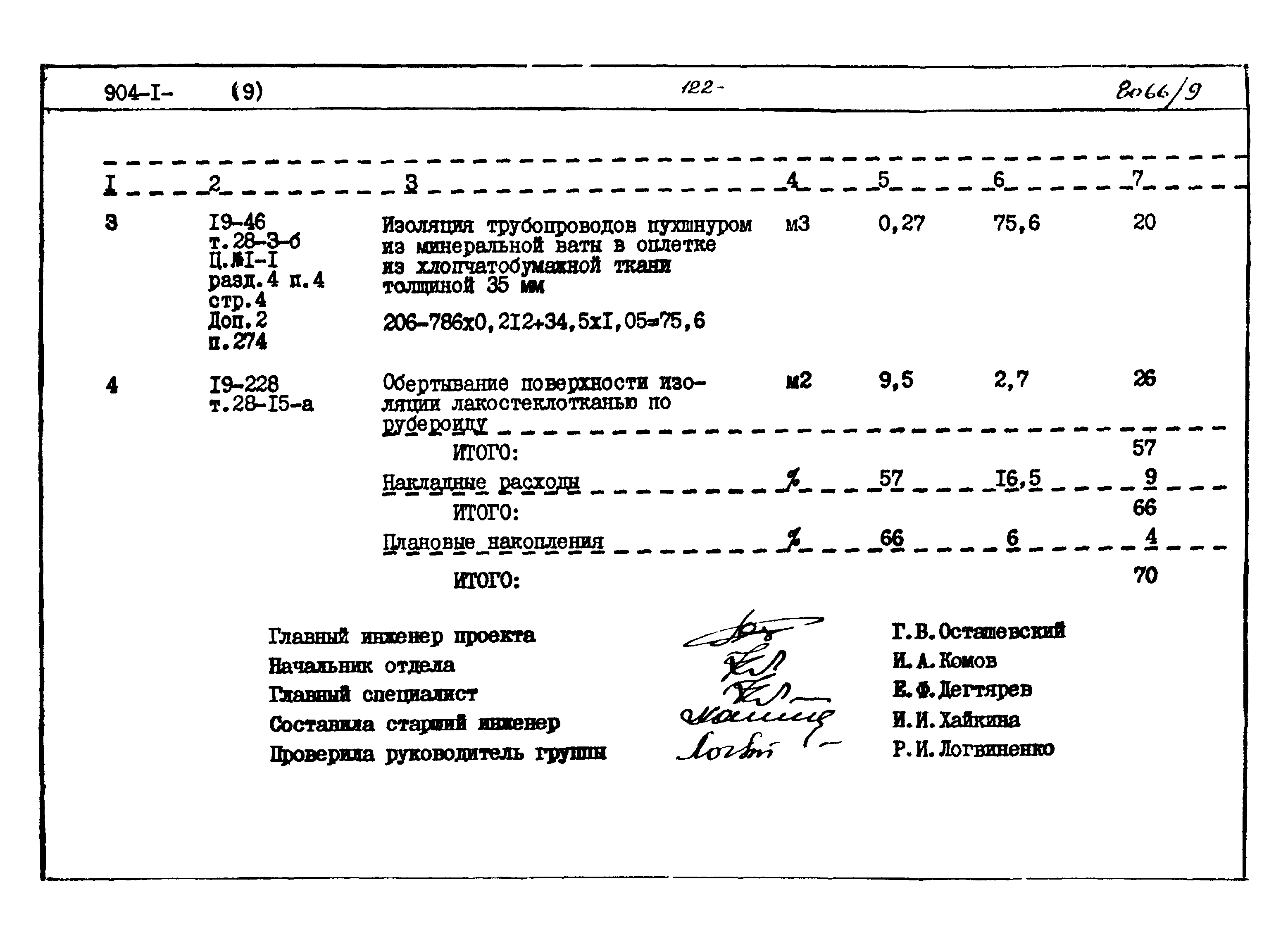 Типовой проект 904-1-48