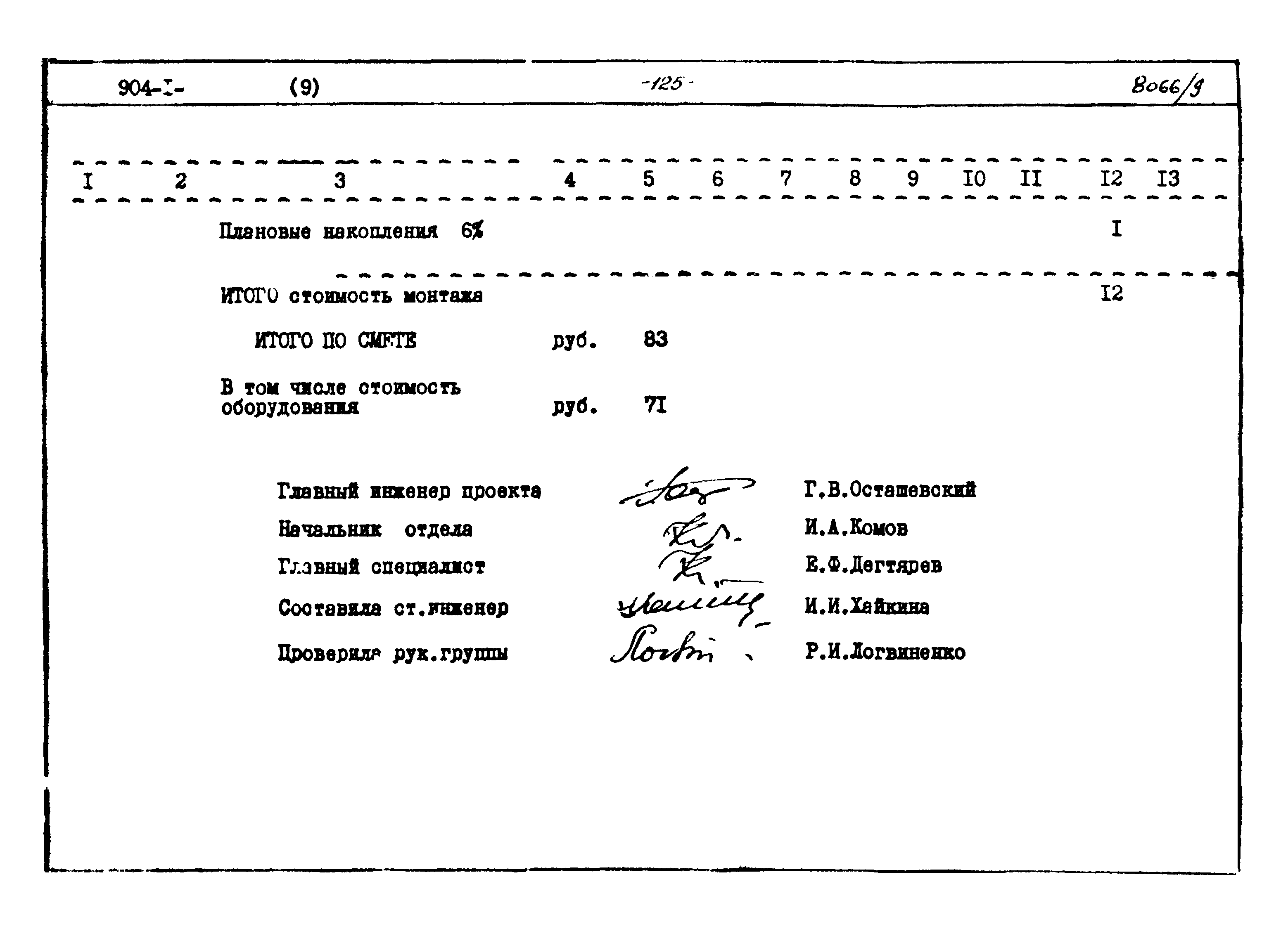 Типовой проект 904-1-48