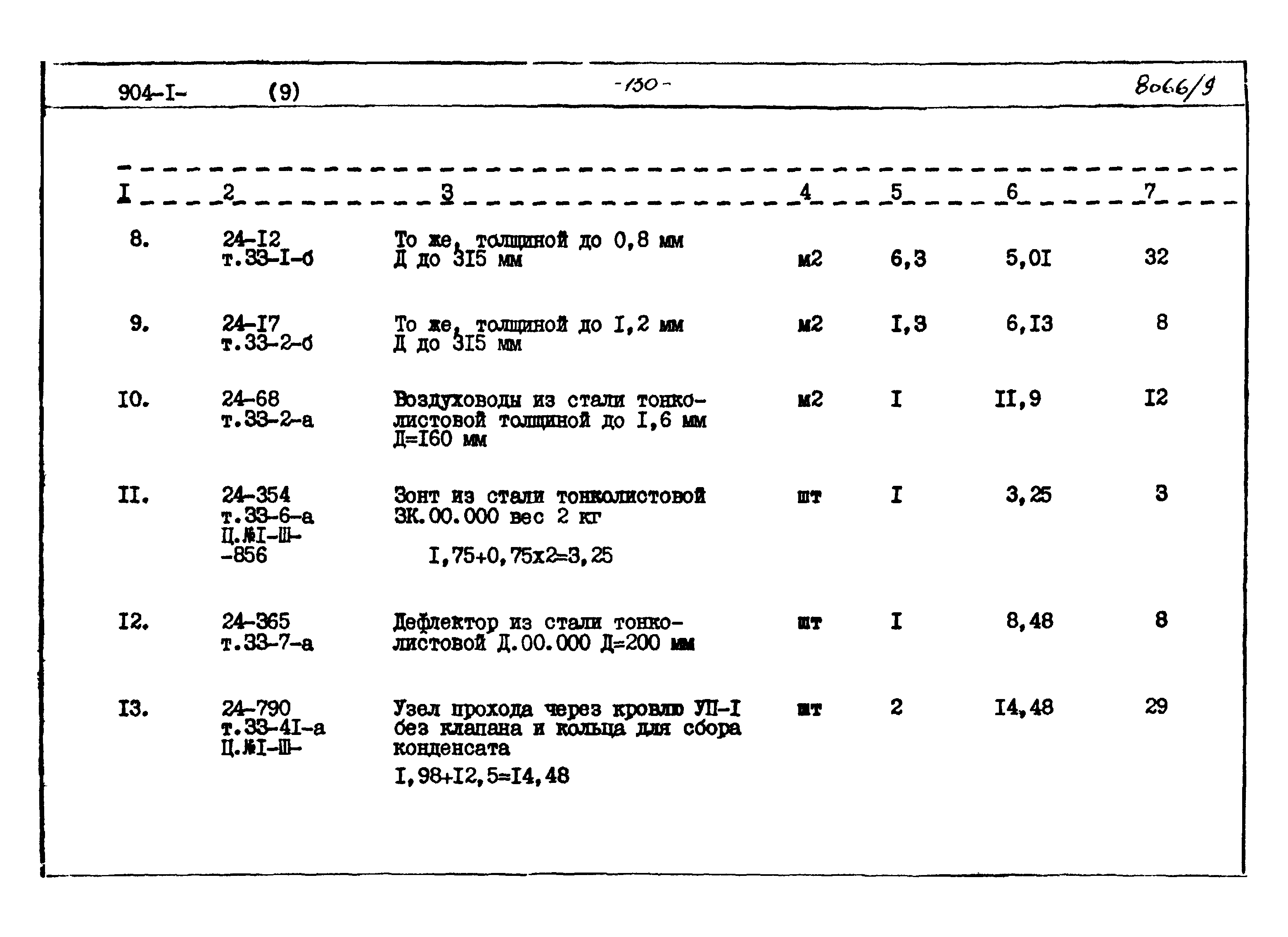 Типовой проект 904-1-48