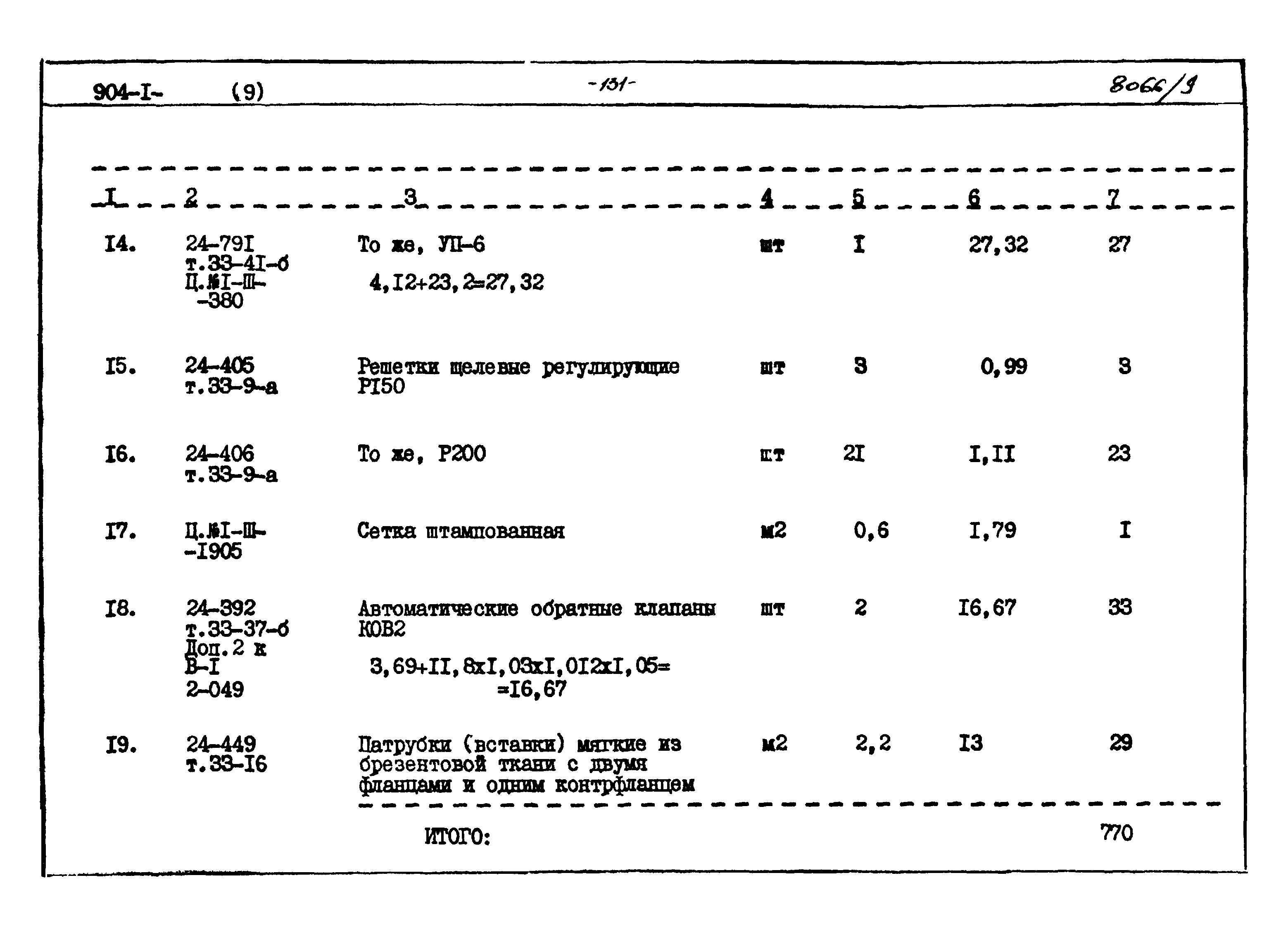 Типовой проект 904-1-48