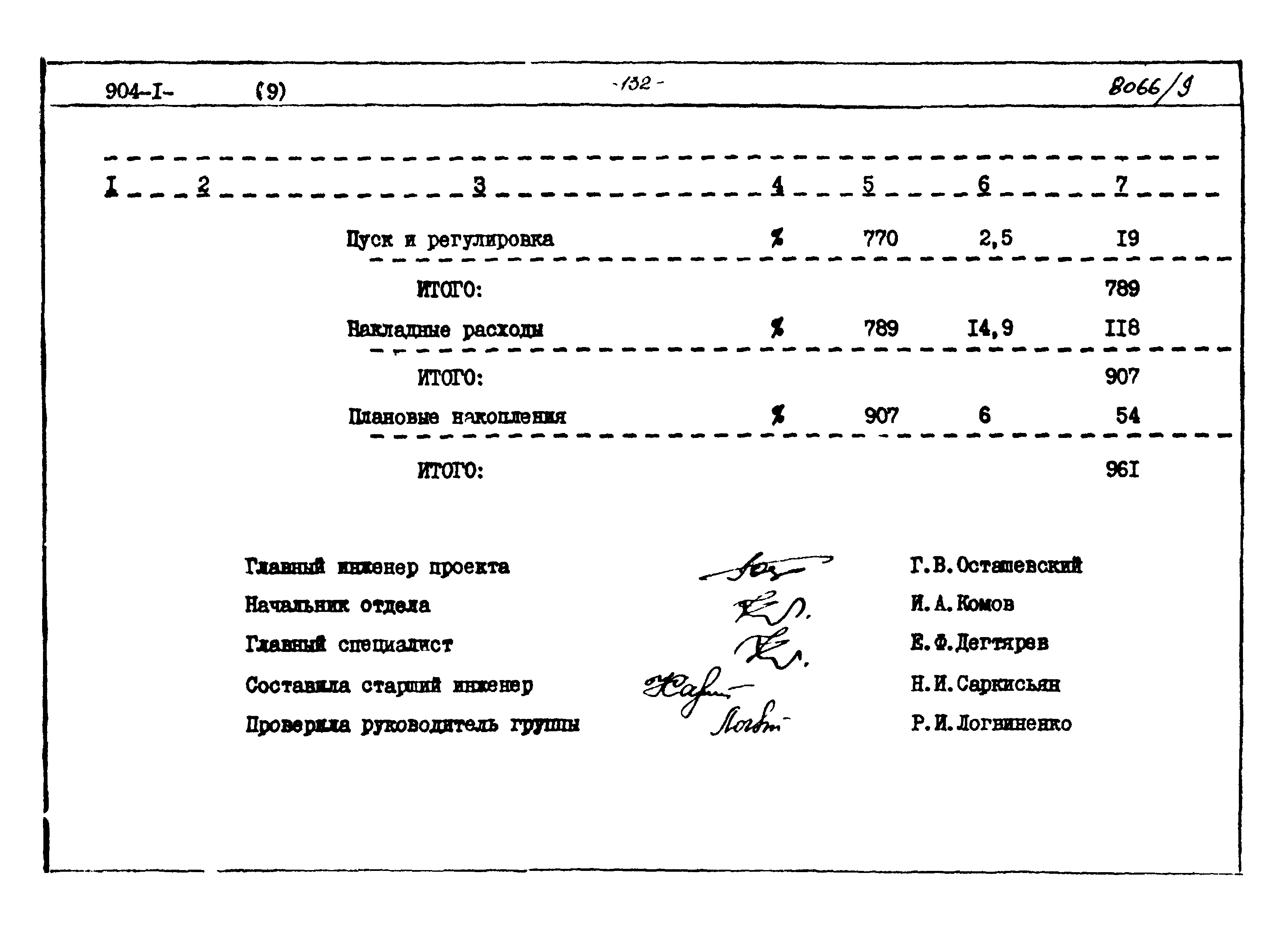 Типовой проект 904-1-48