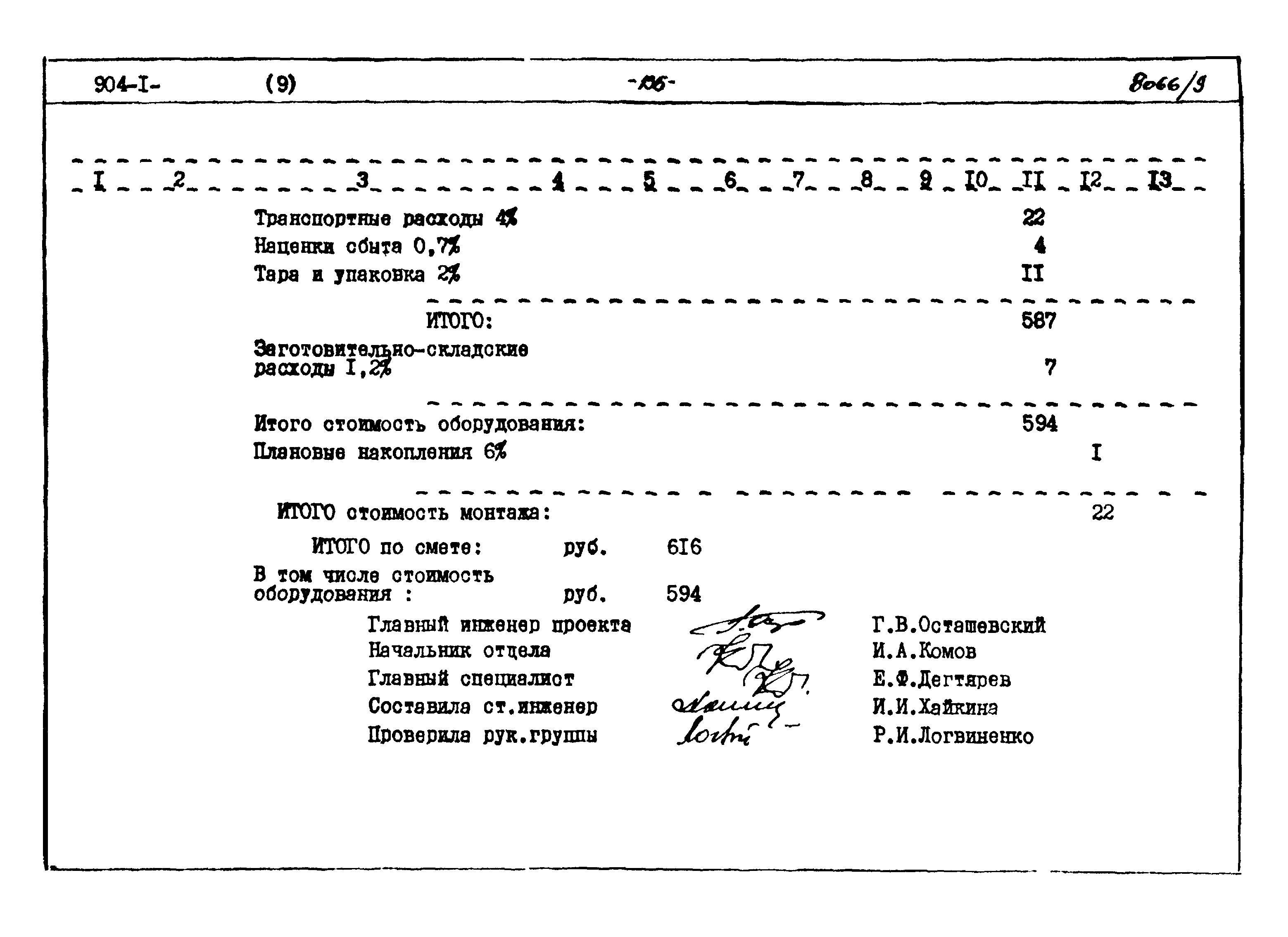 Типовой проект 904-1-48