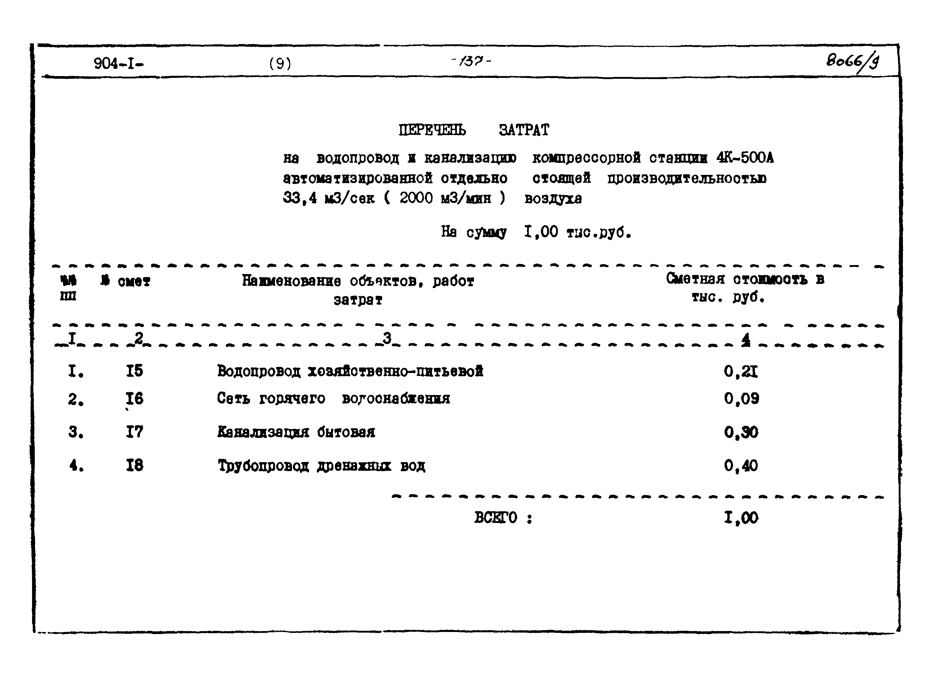 Типовой проект 904-1-48