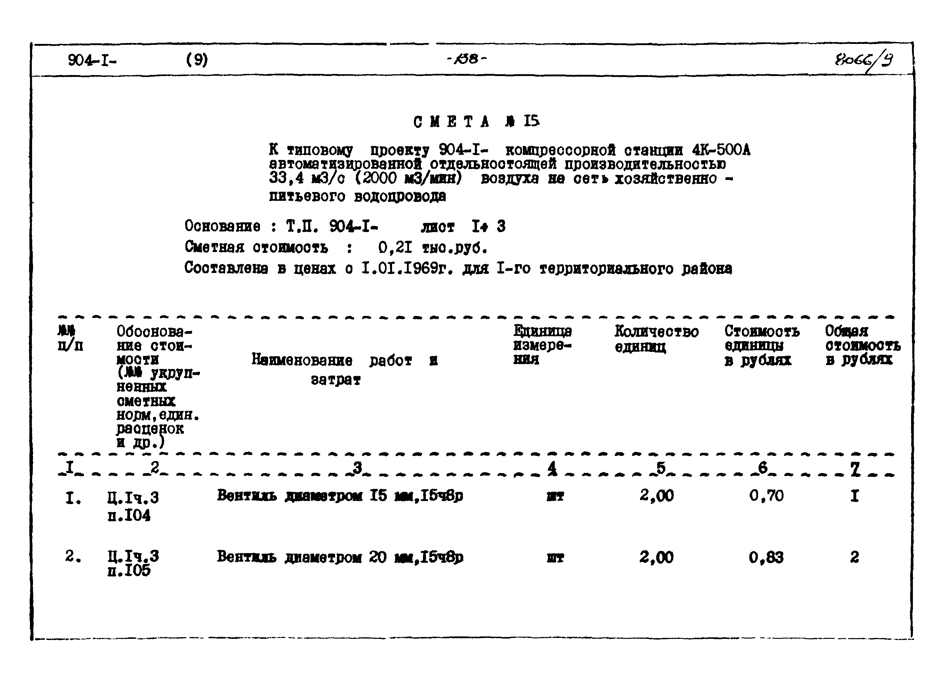 Типовой проект 904-1-48