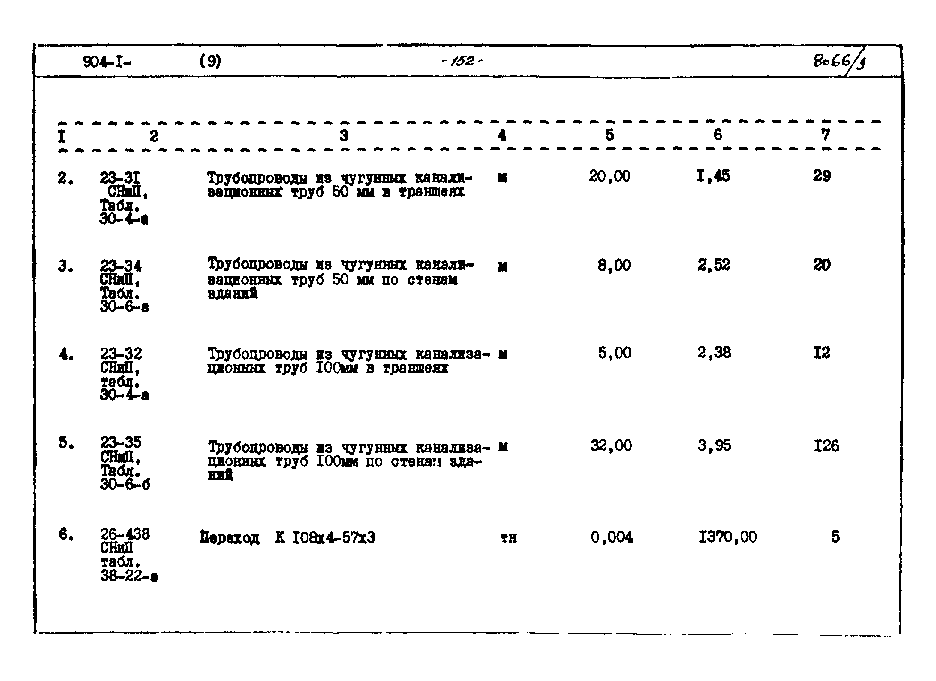 Типовой проект 904-1-48