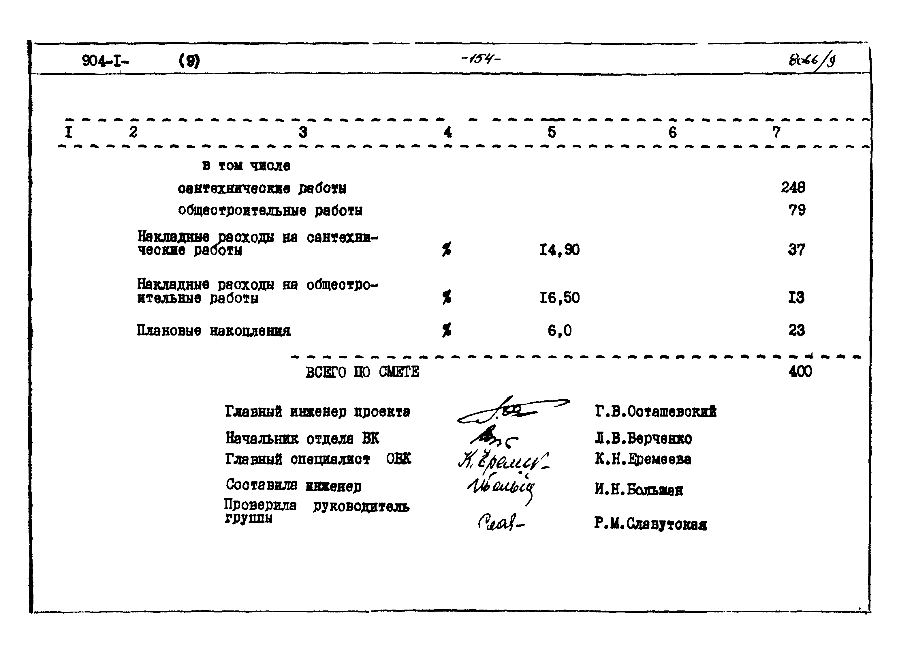 Типовой проект 904-1-48