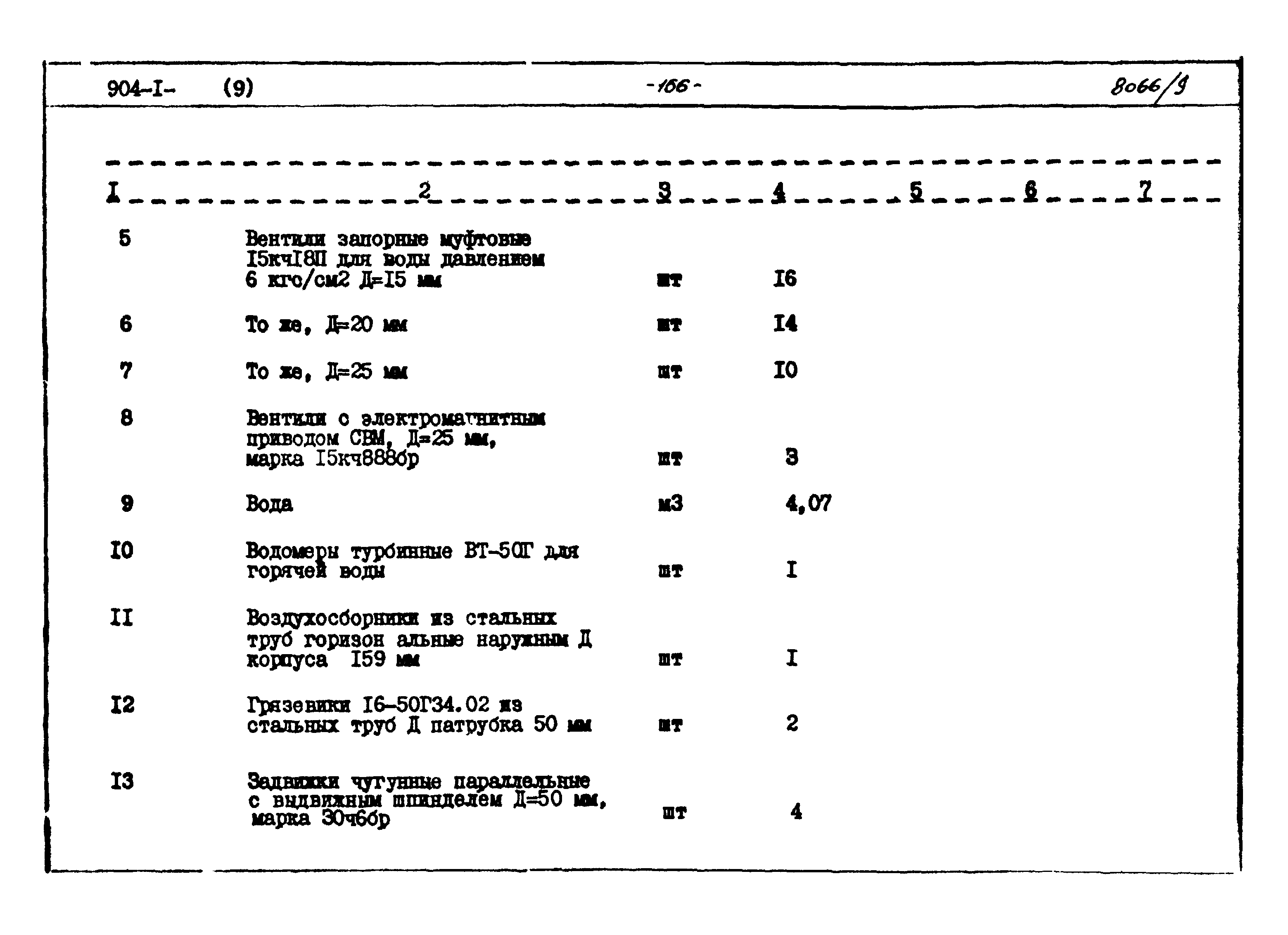 Типовой проект 904-1-48