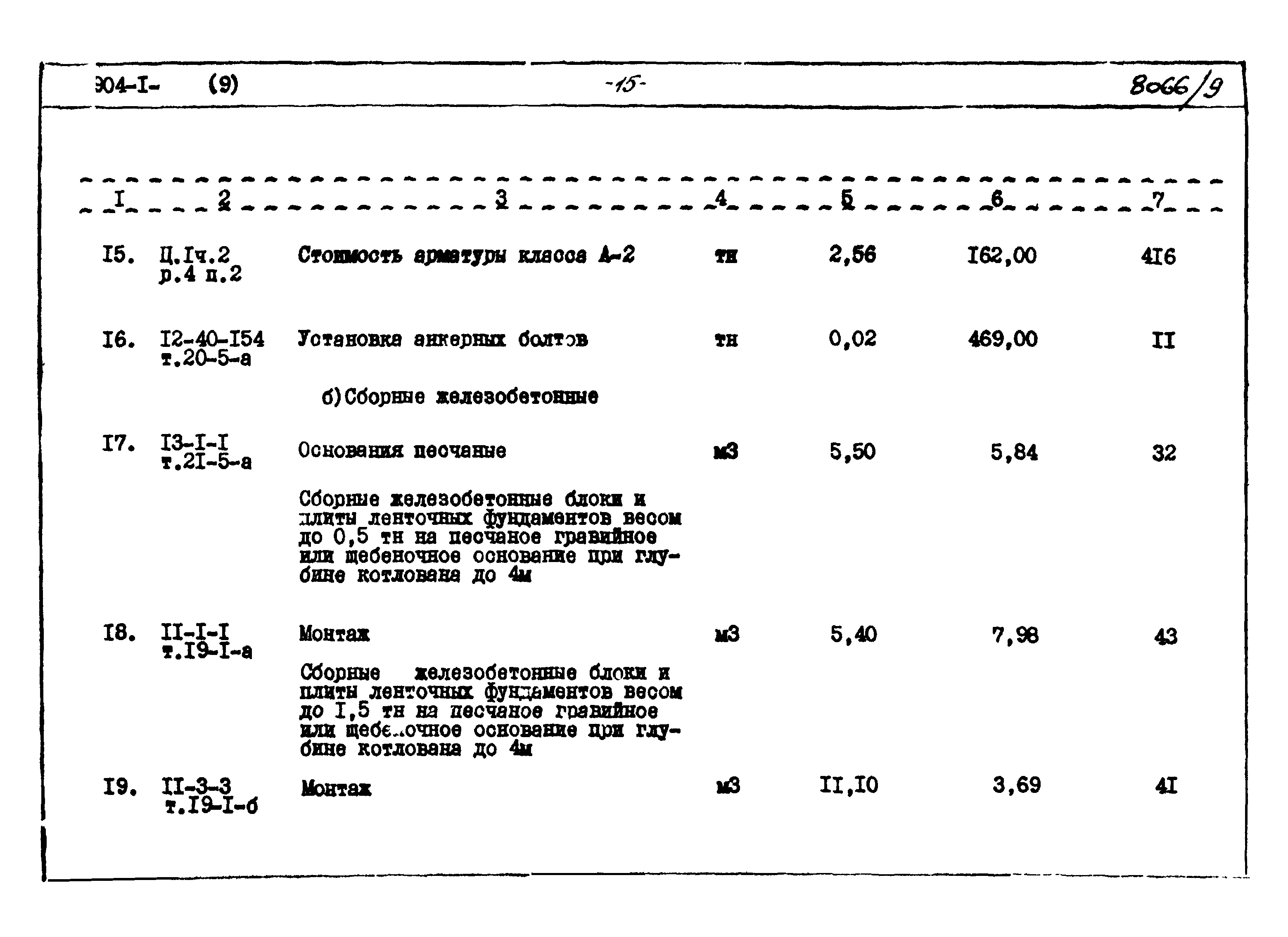 Типовой проект 904-1-48