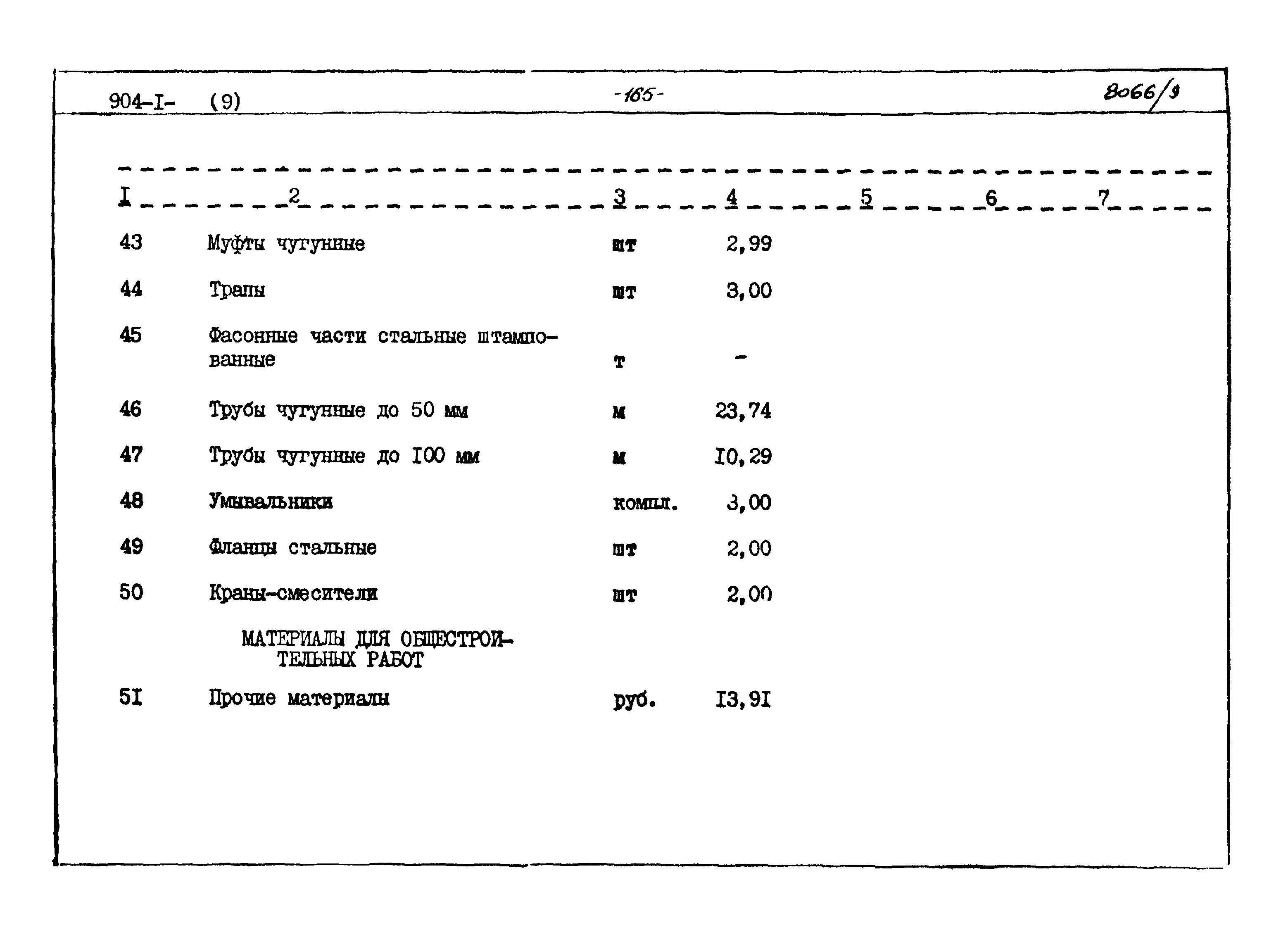 Типовой проект 904-1-48