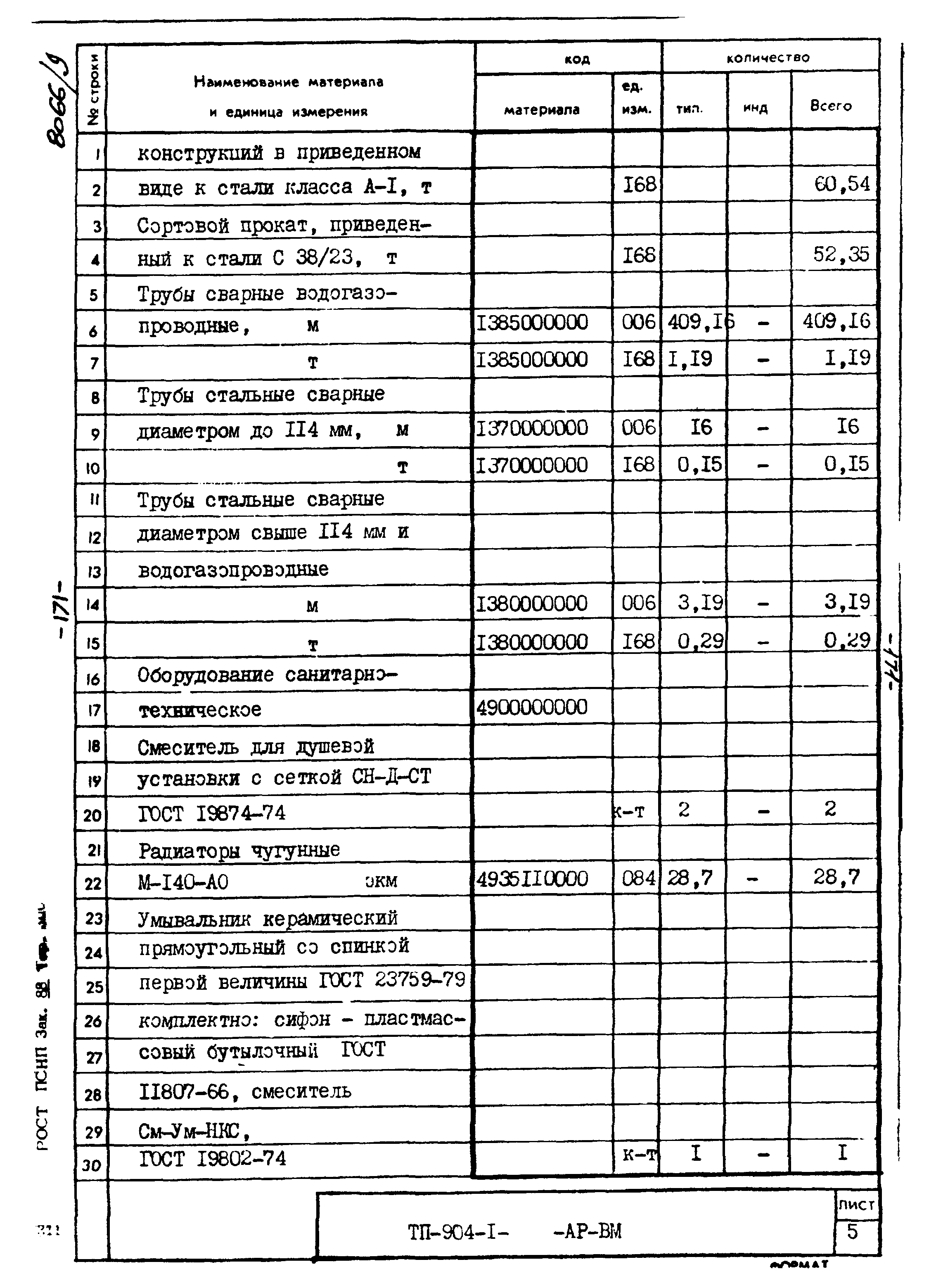 Типовой проект 904-1-48
