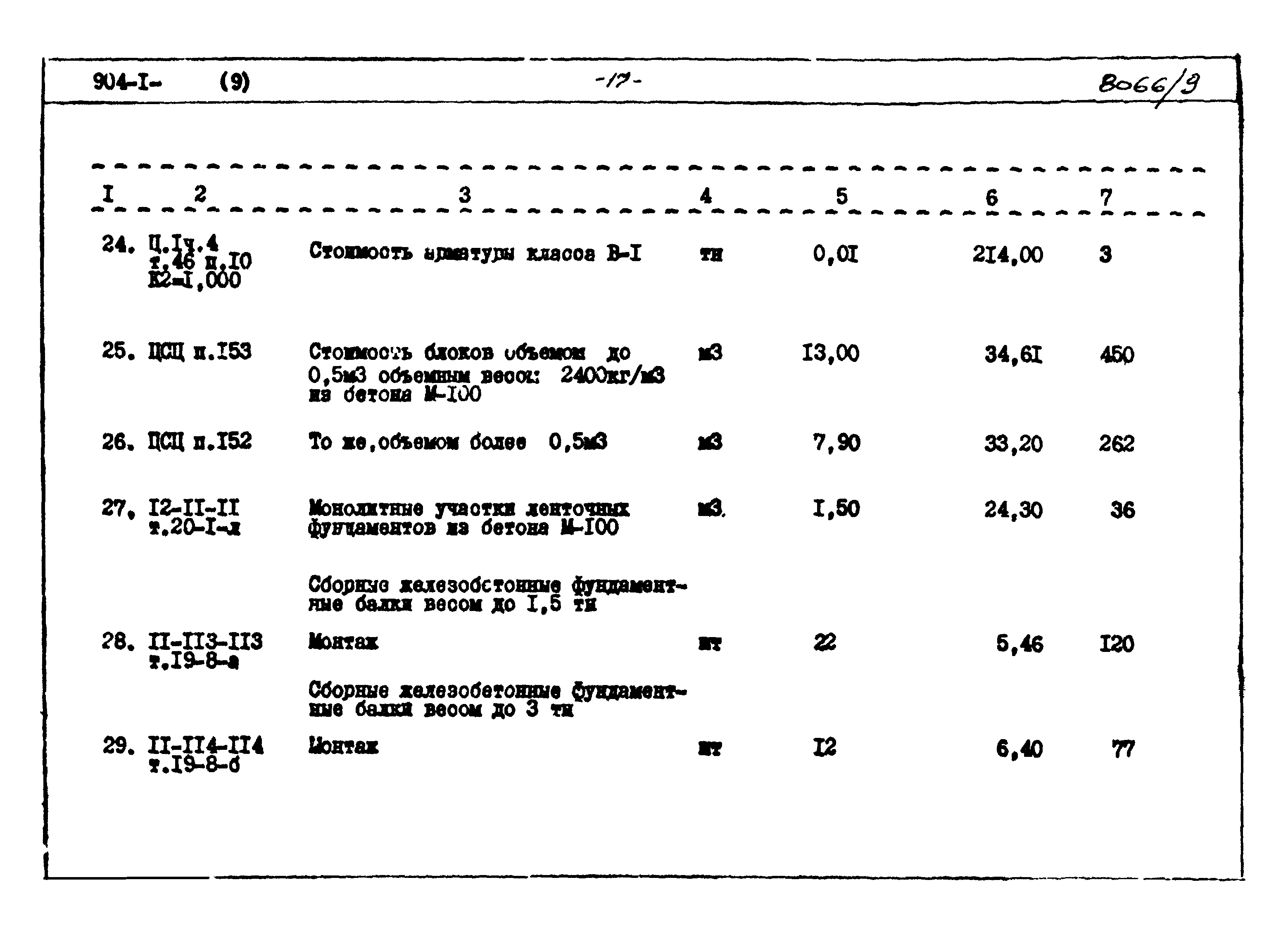 Типовой проект 904-1-48