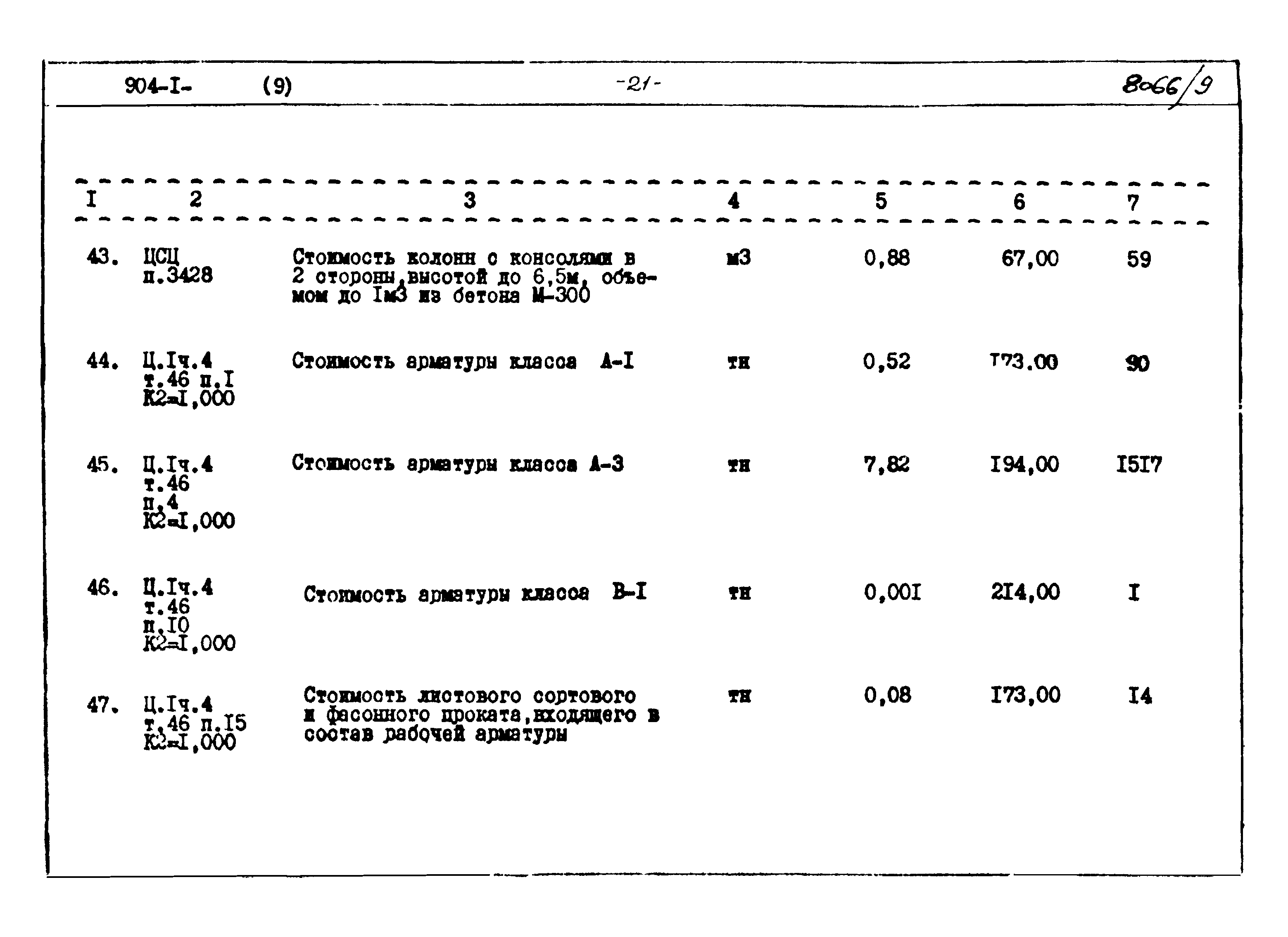 Типовой проект 904-1-48