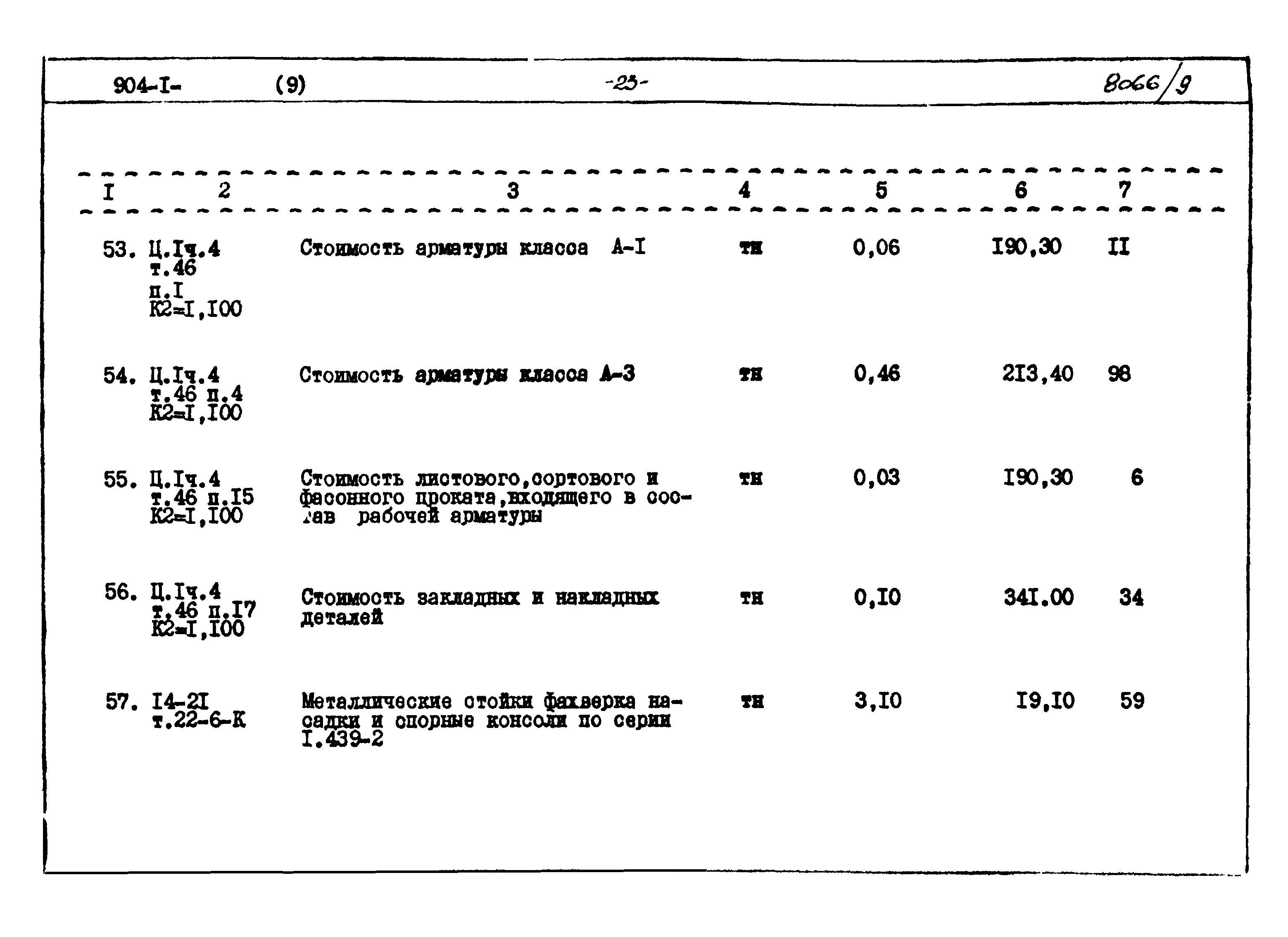 Типовой проект 904-1-48