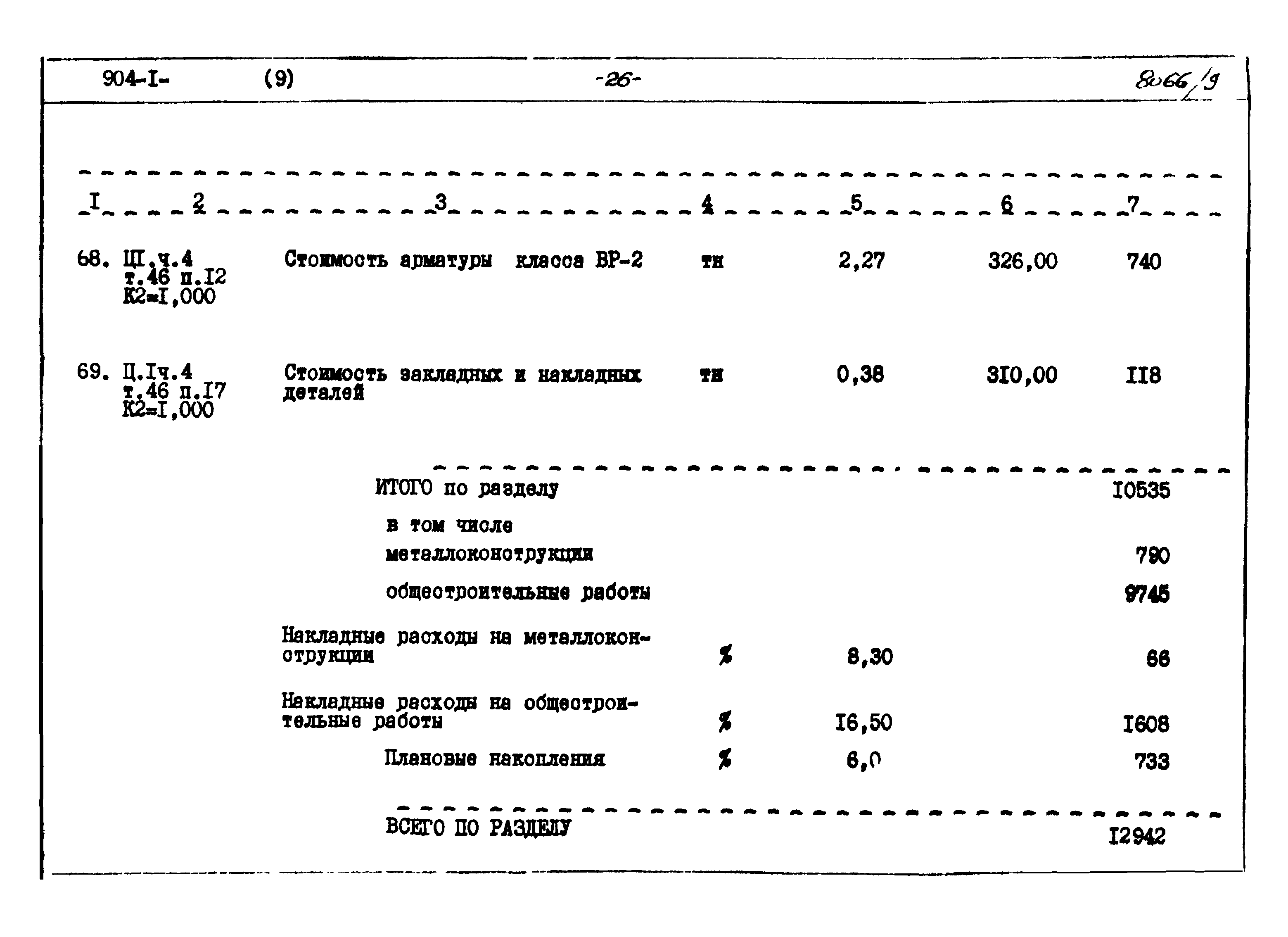 Типовой проект 904-1-48