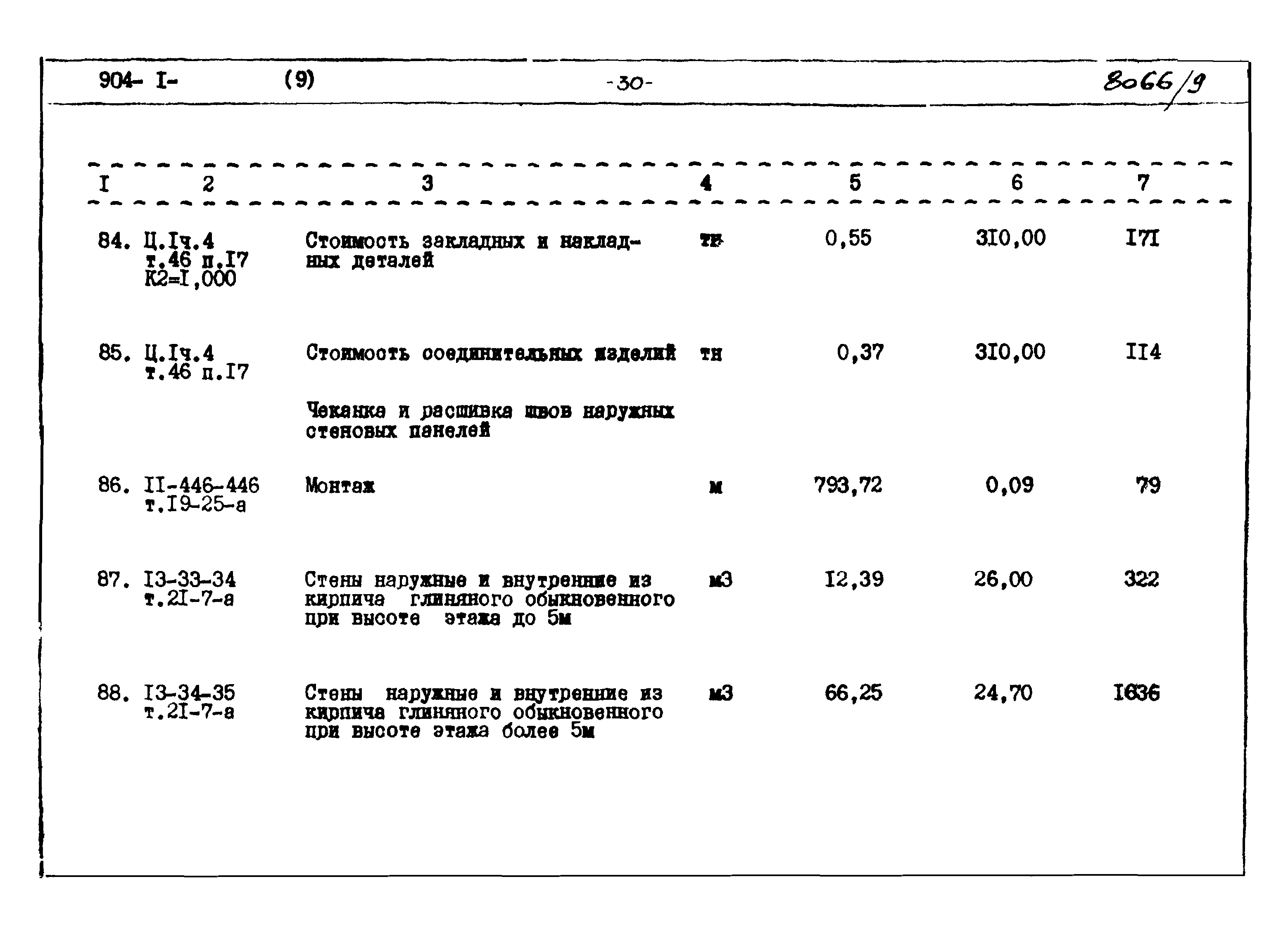 Типовой проект 904-1-48