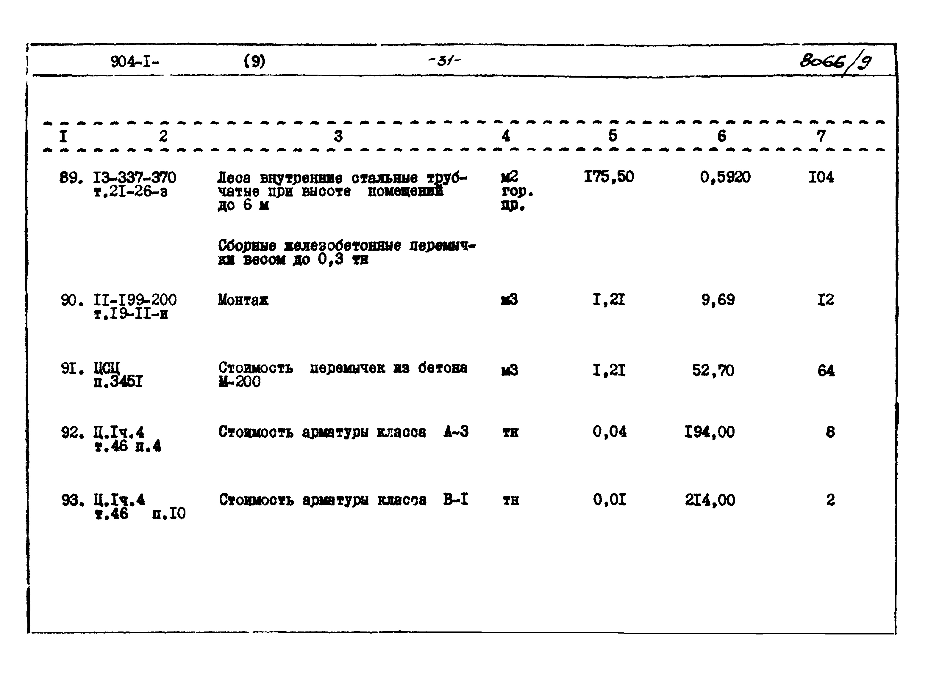 Типовой проект 904-1-48