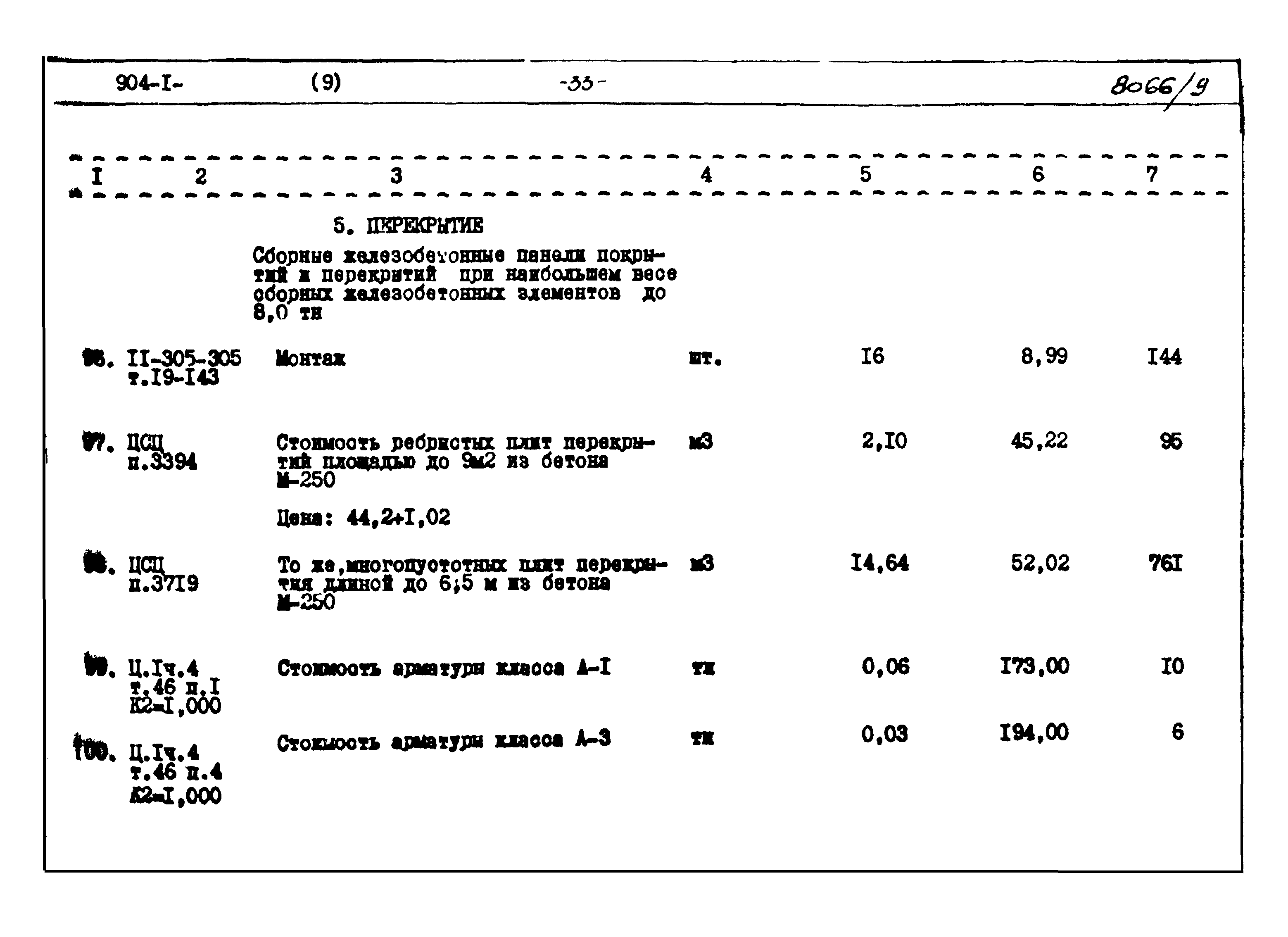 Типовой проект 904-1-48