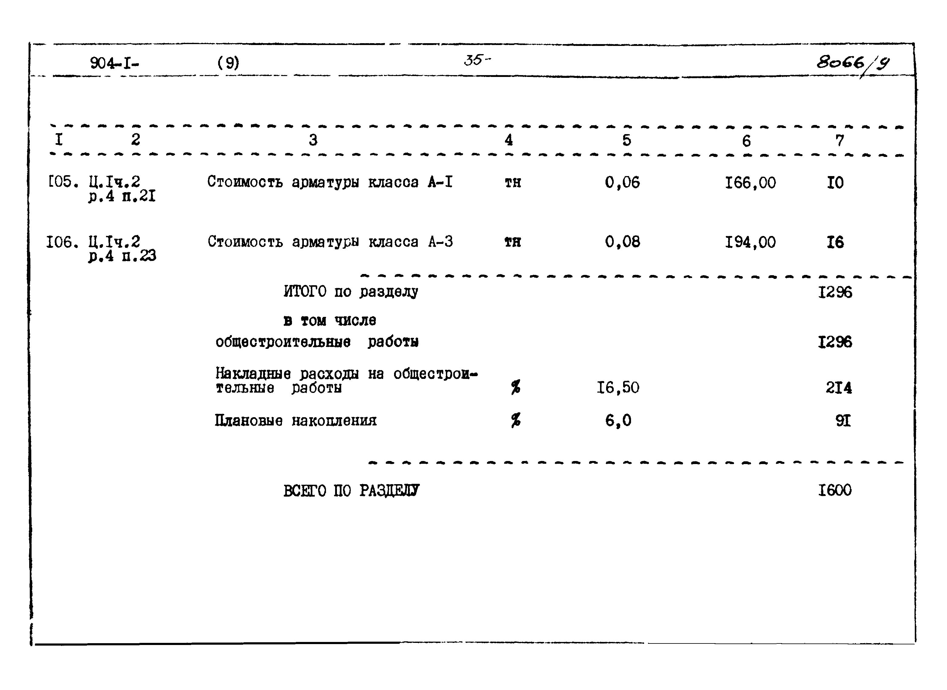 Типовой проект 904-1-48