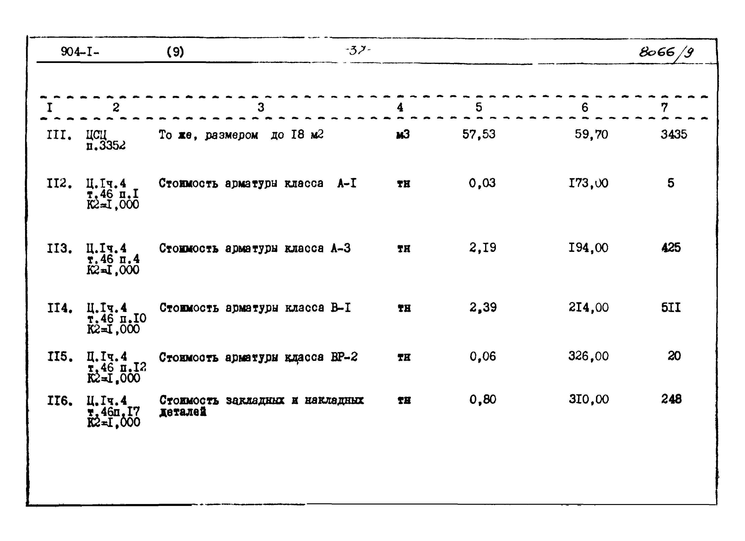 Типовой проект 904-1-48