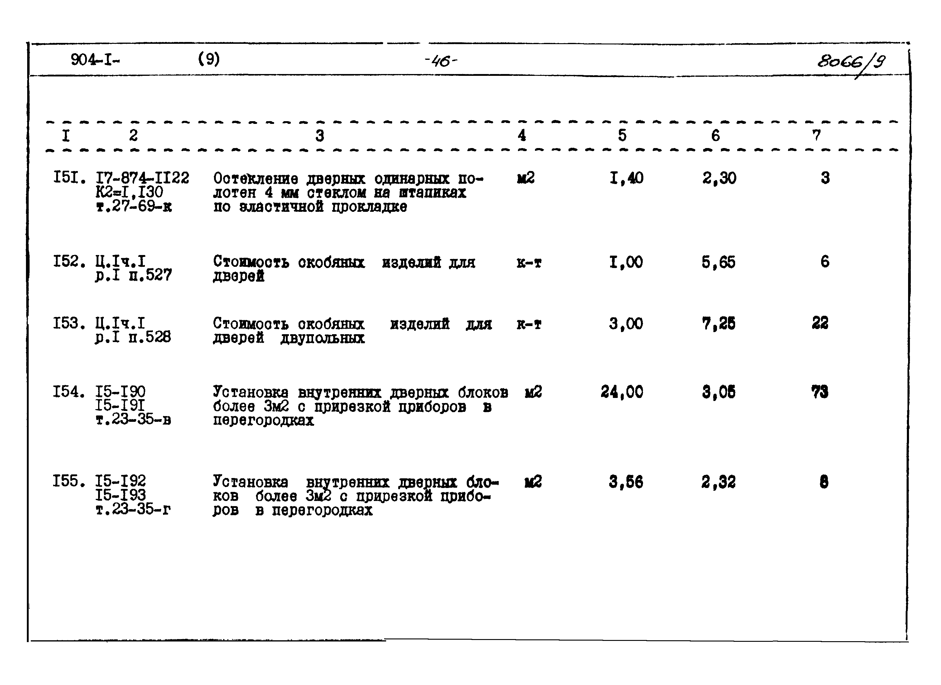 Типовой проект 904-1-48