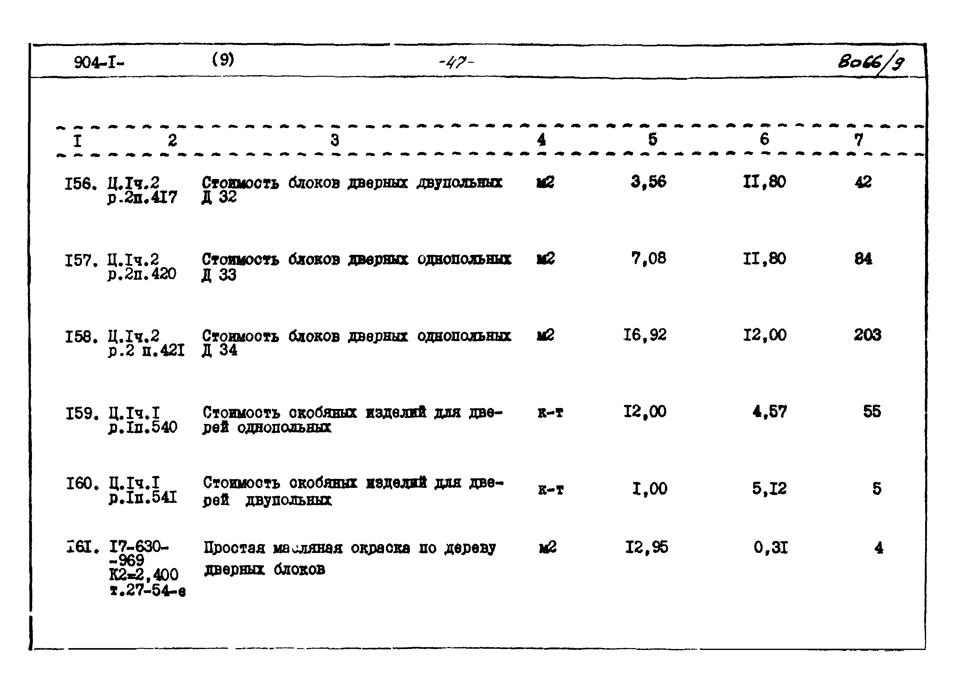 Типовой проект 904-1-48