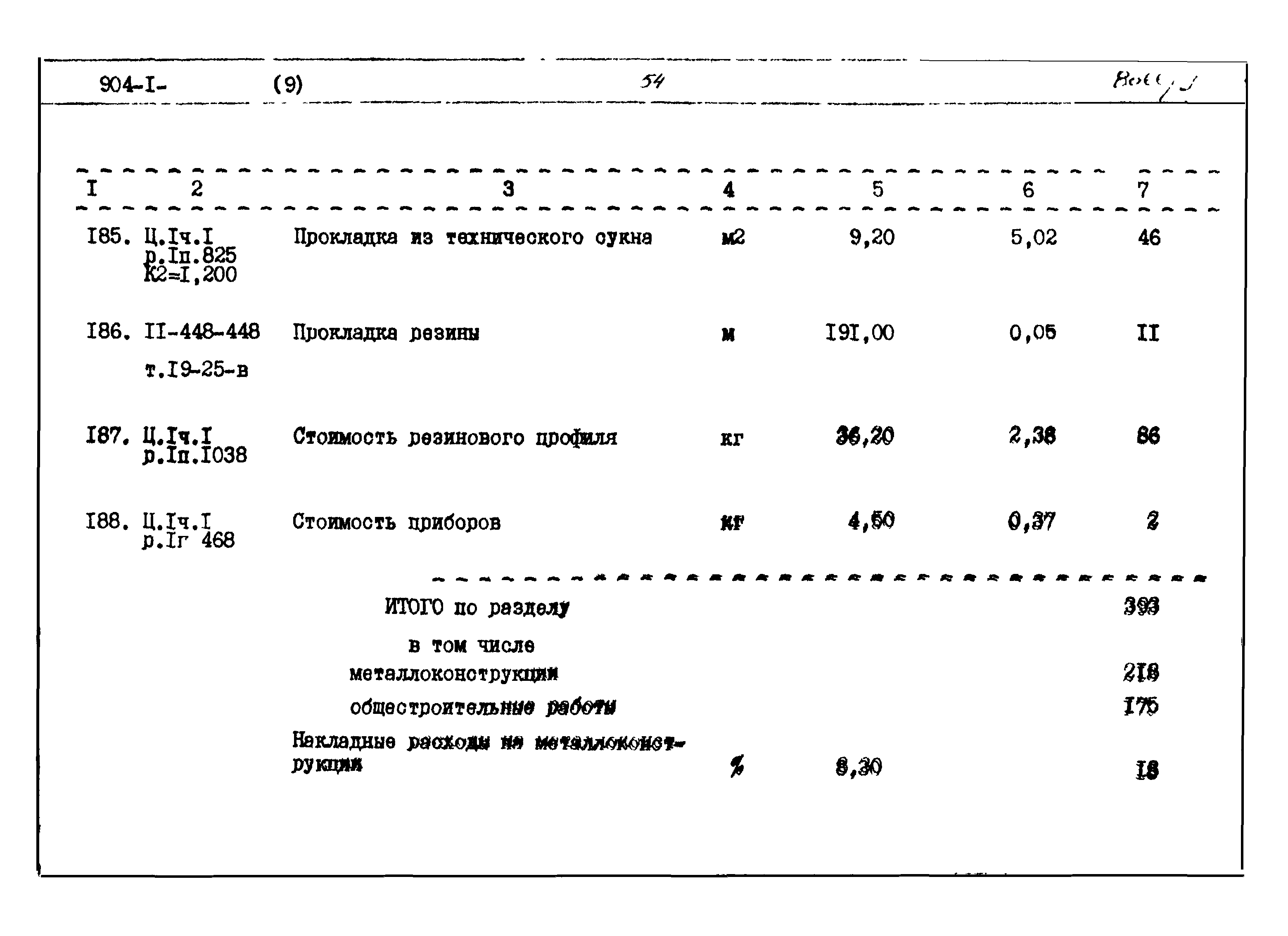 Типовой проект 904-1-48