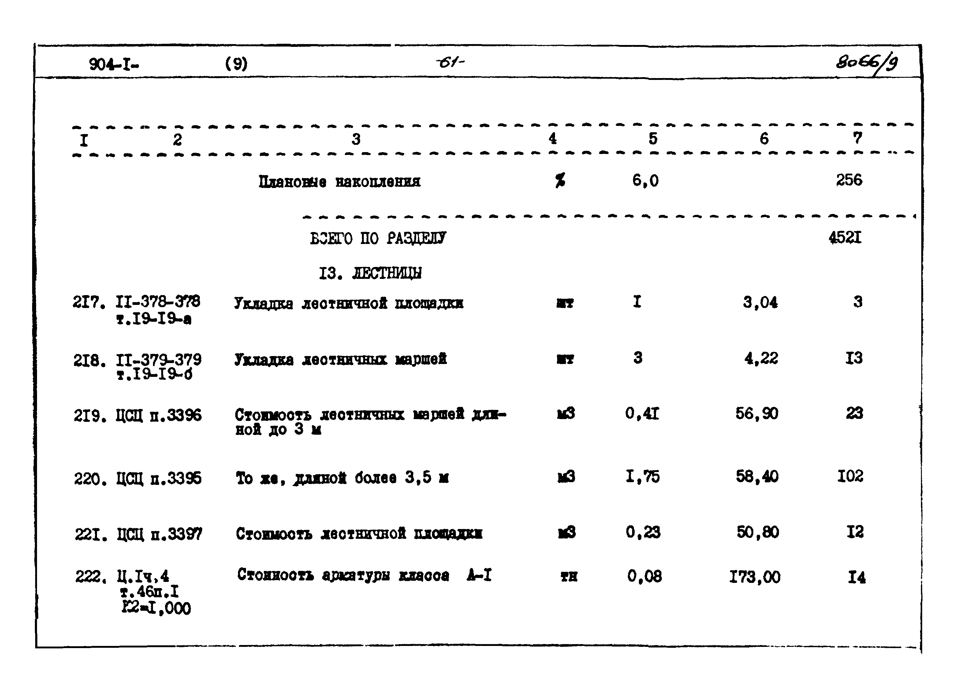 Типовой проект 904-1-48
