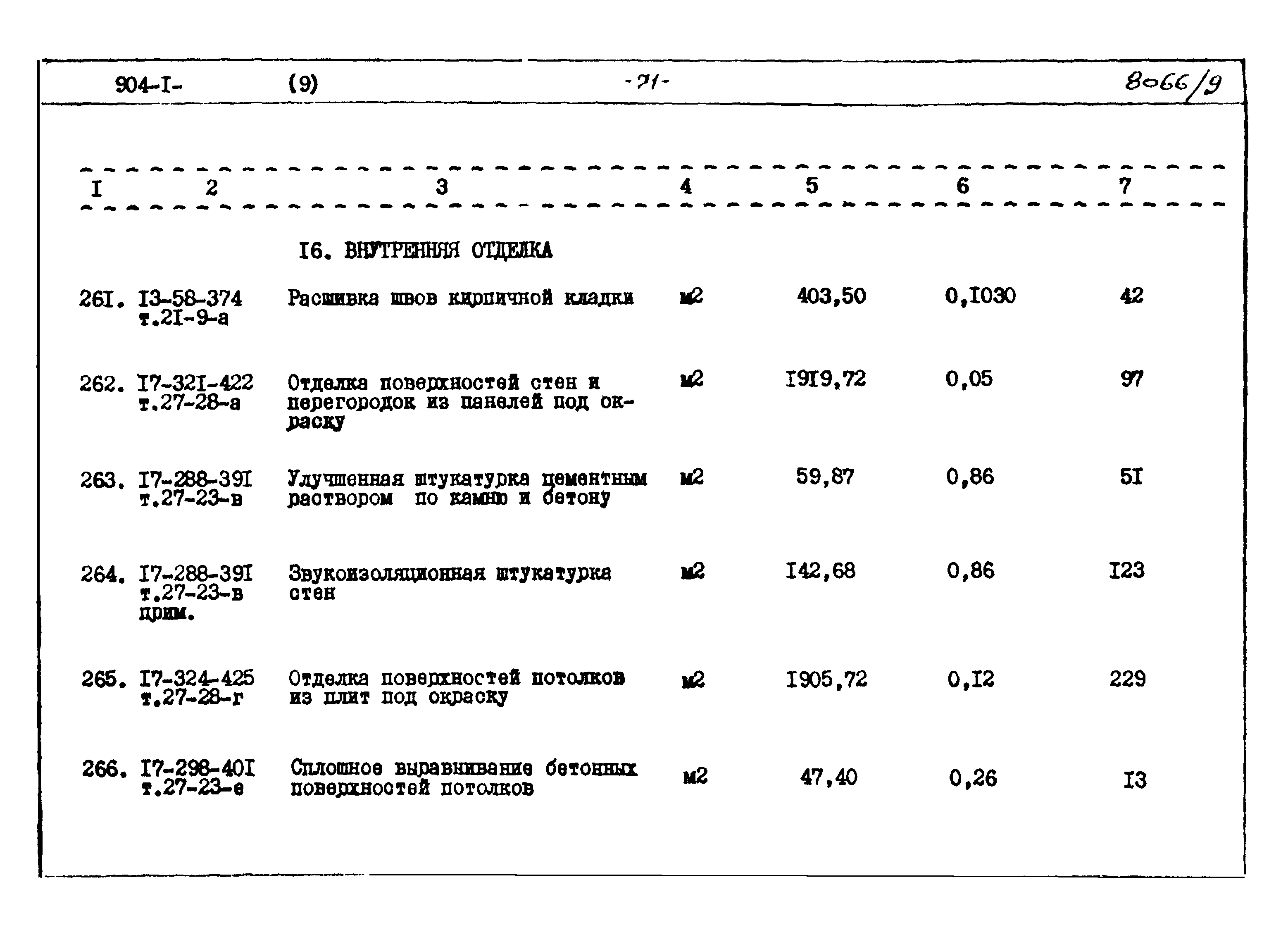 Типовой проект 904-1-48