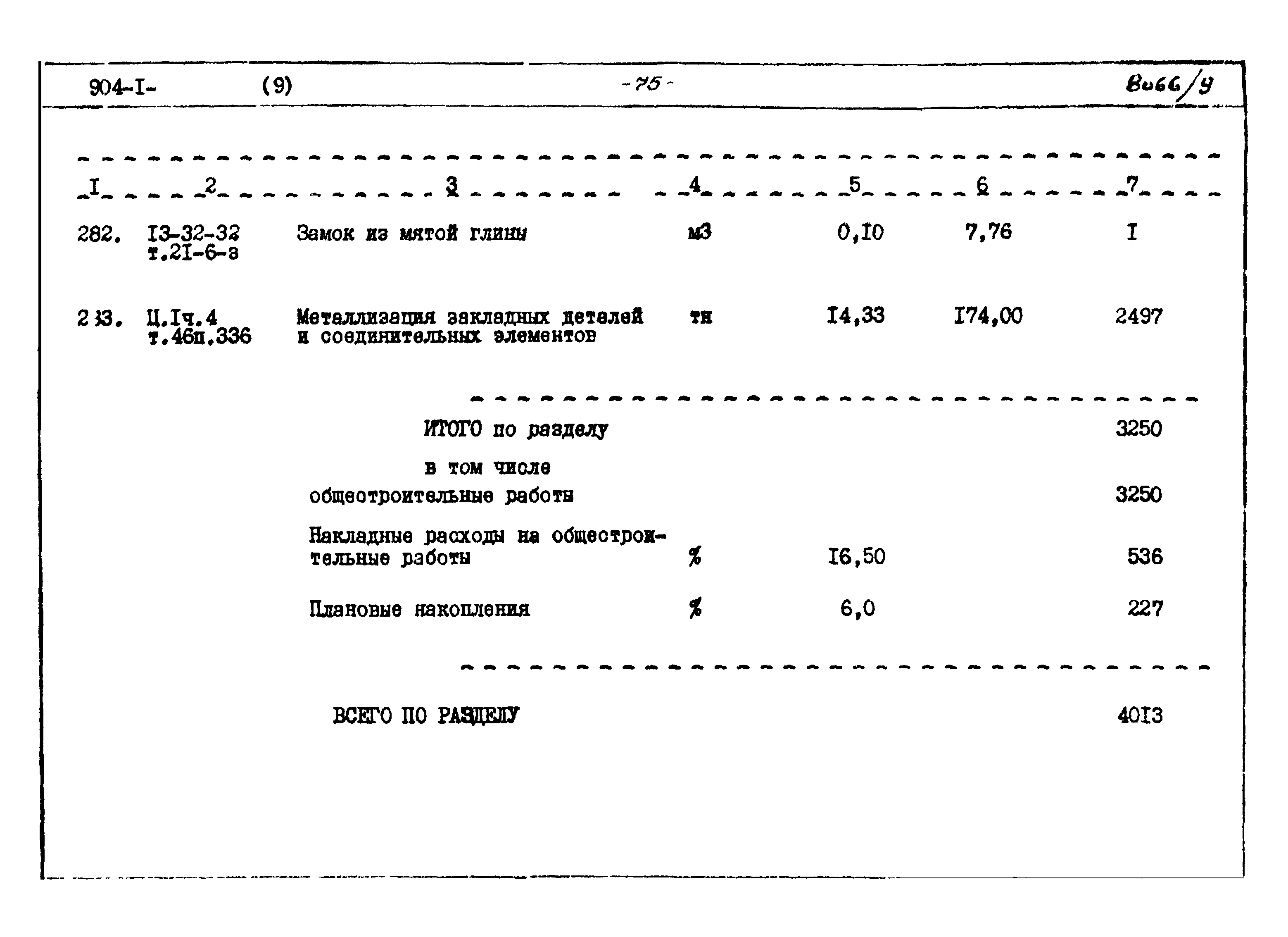 Типовой проект 904-1-48