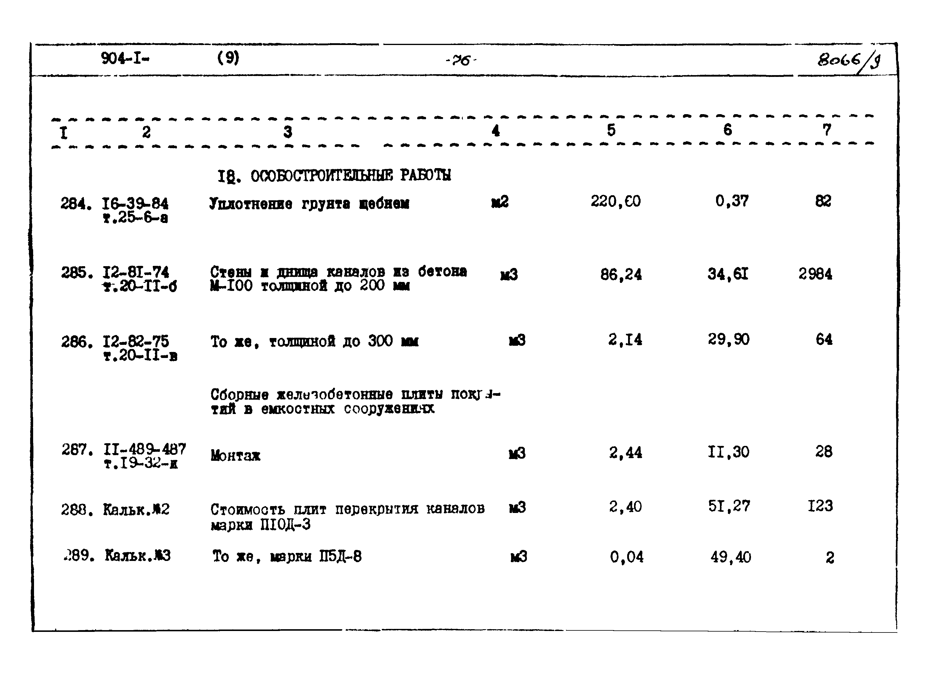 Типовой проект 904-1-48