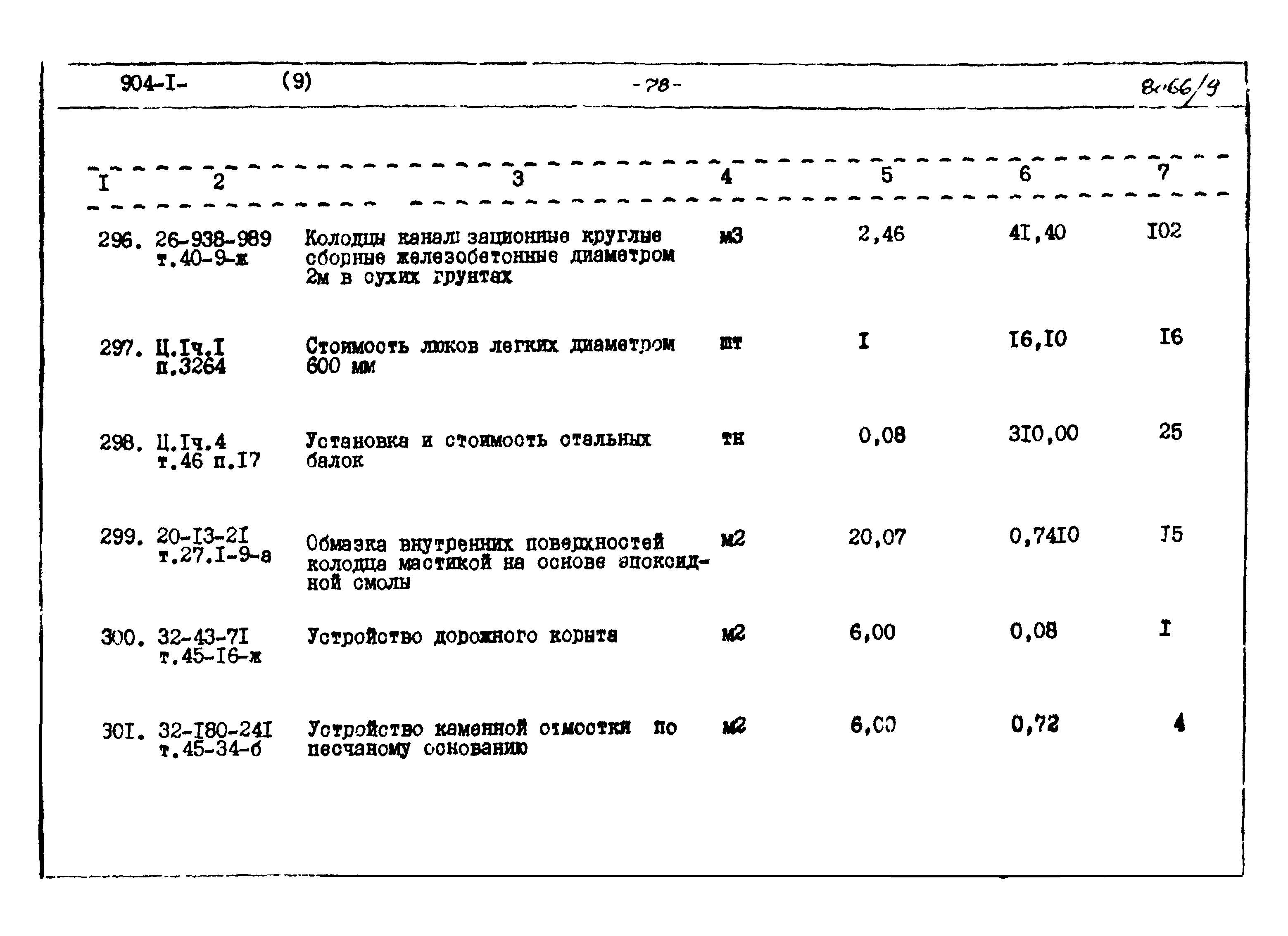 Типовой проект 904-1-48