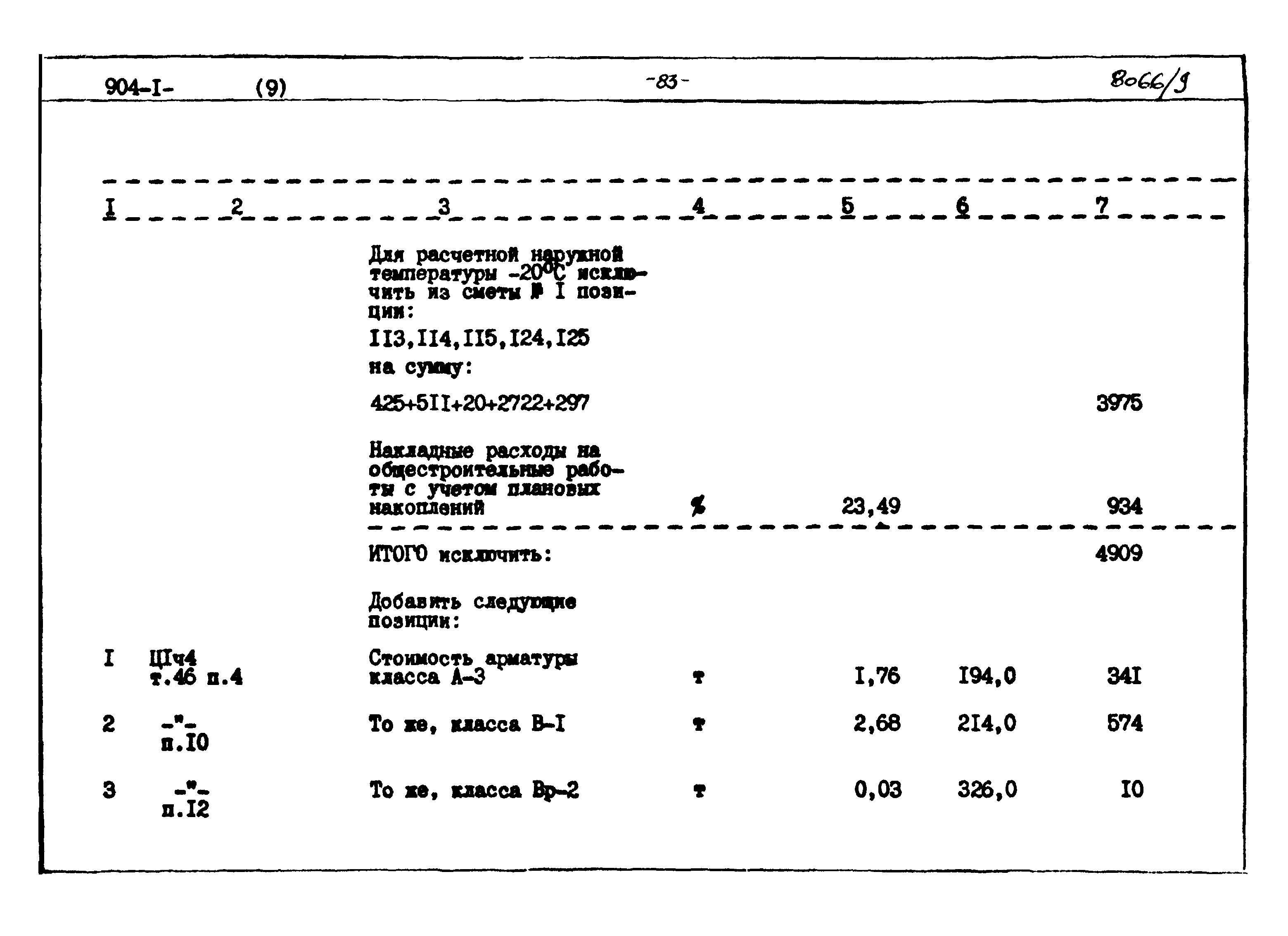 Типовой проект 904-1-48