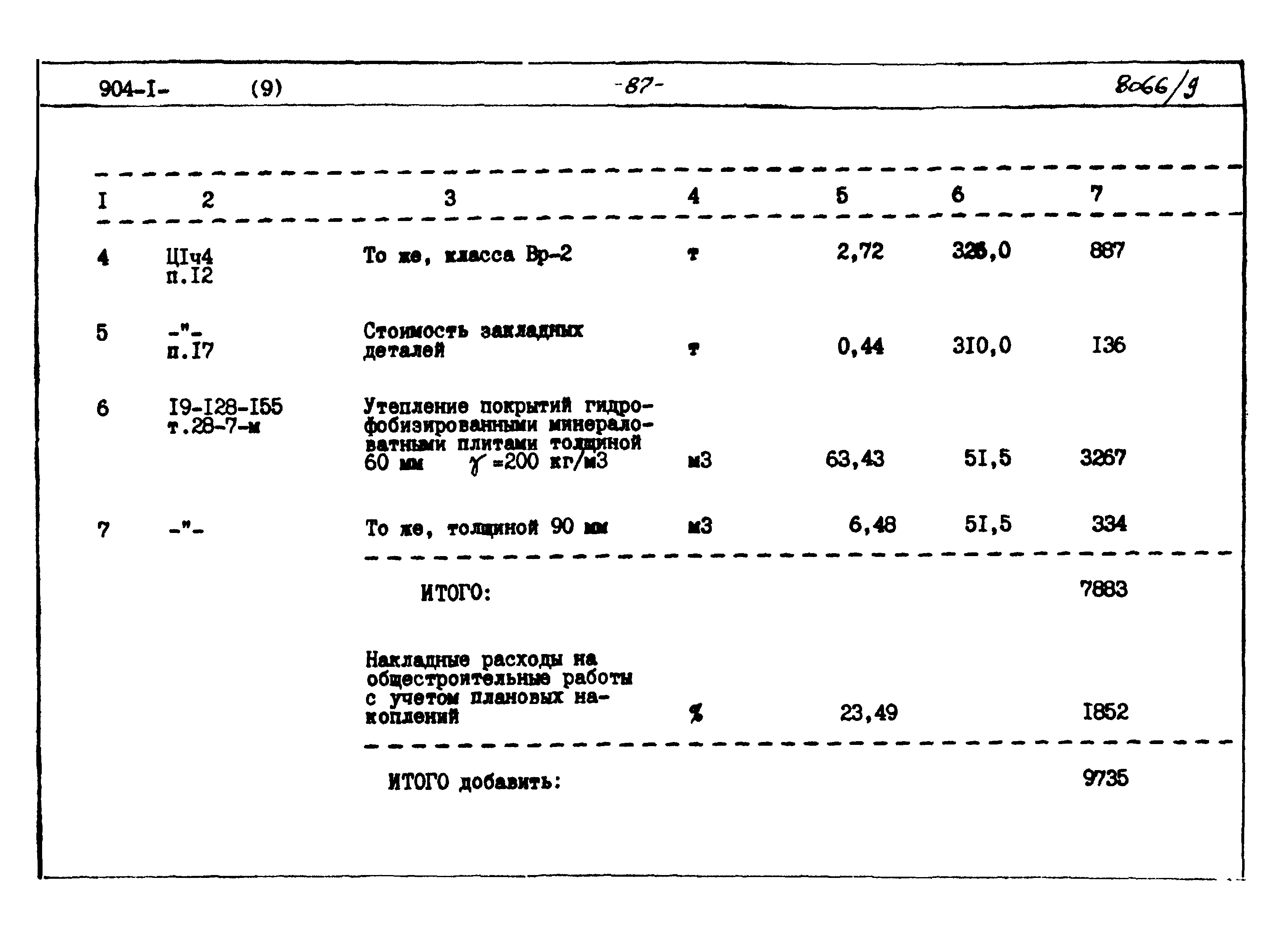 Типовой проект 904-1-48