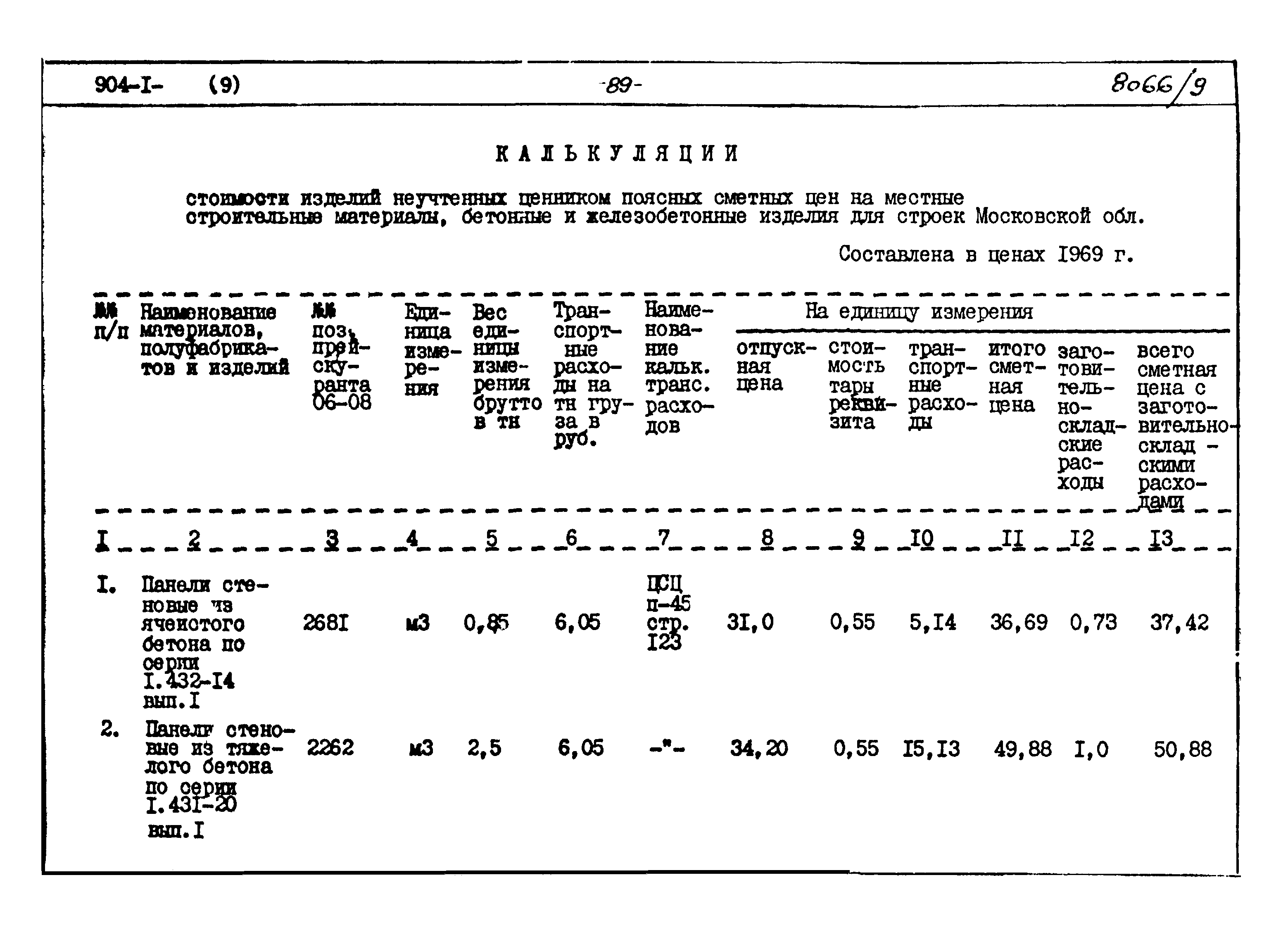 Типовой проект 904-1-48
