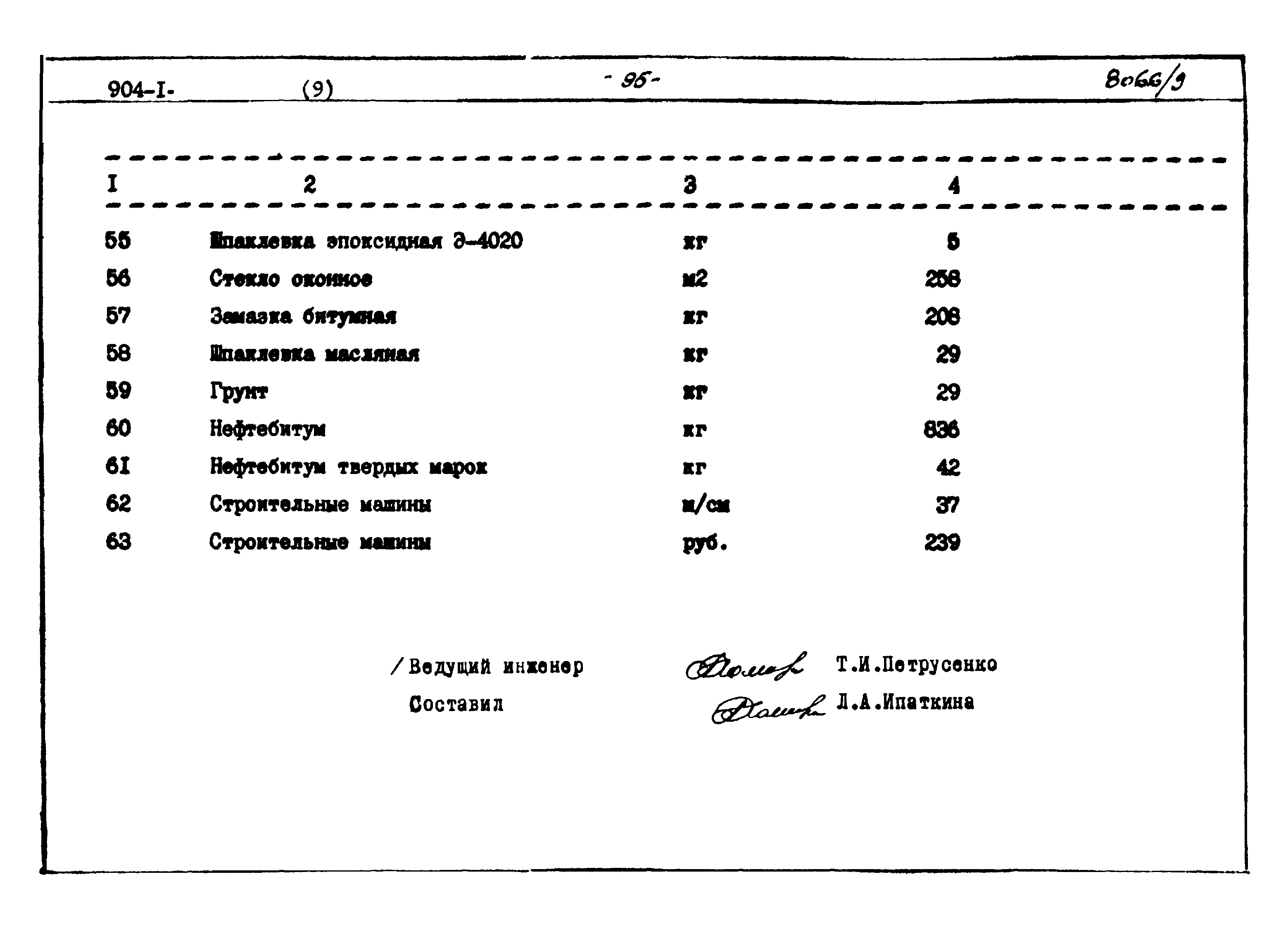 Типовой проект 904-1-48