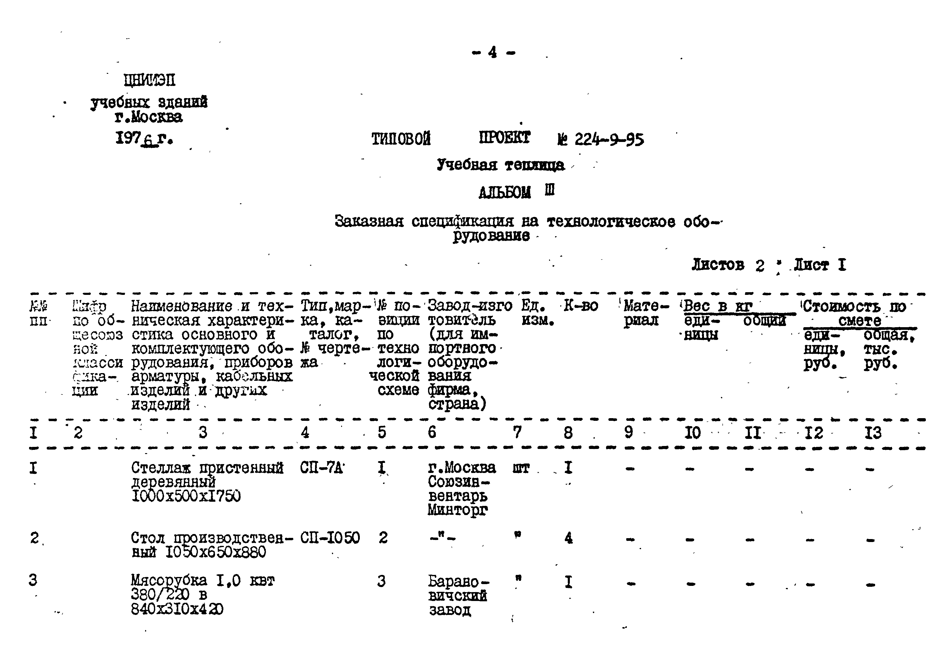 Типовой проект 224-9-95
