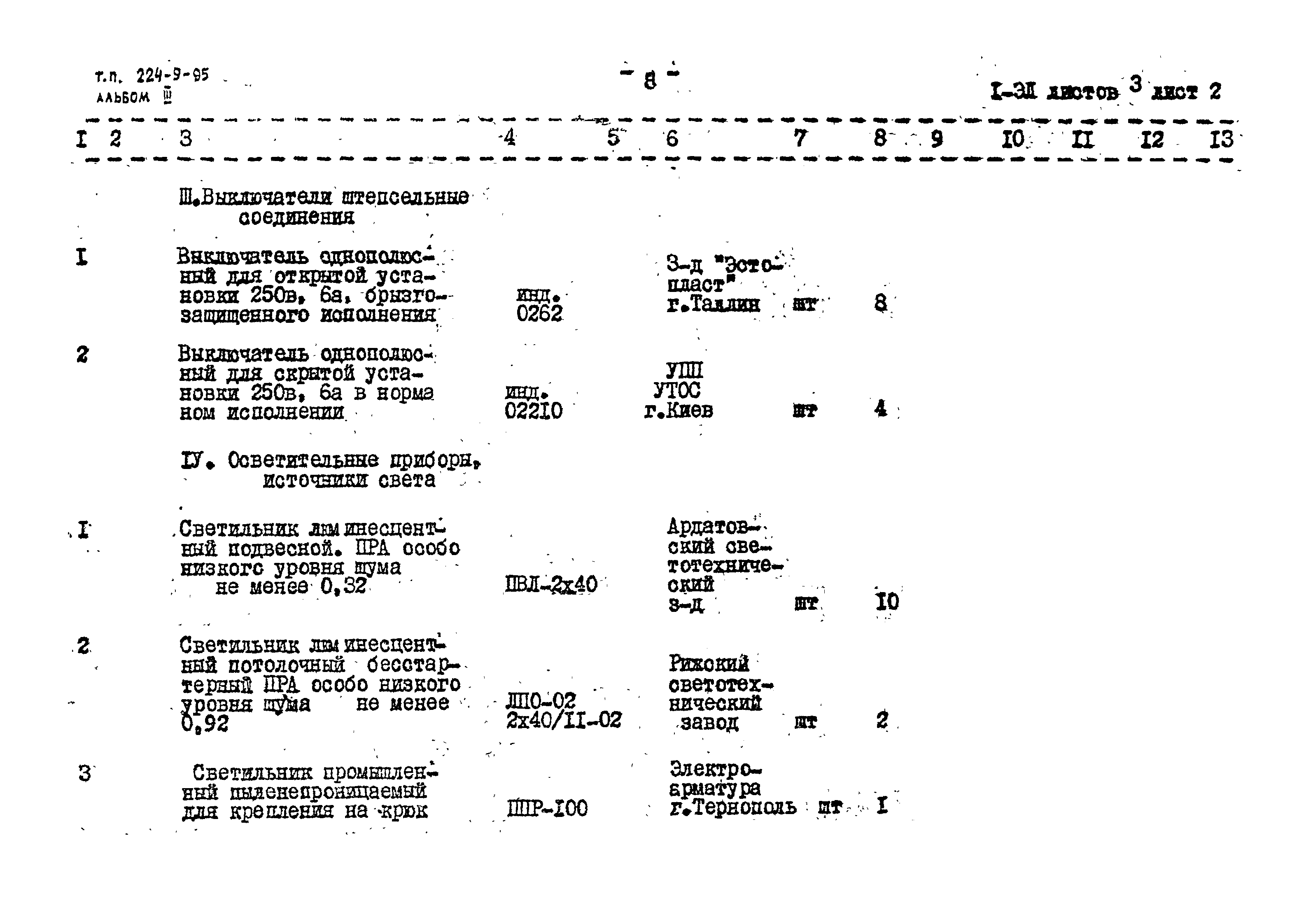 Типовой проект 224-9-95