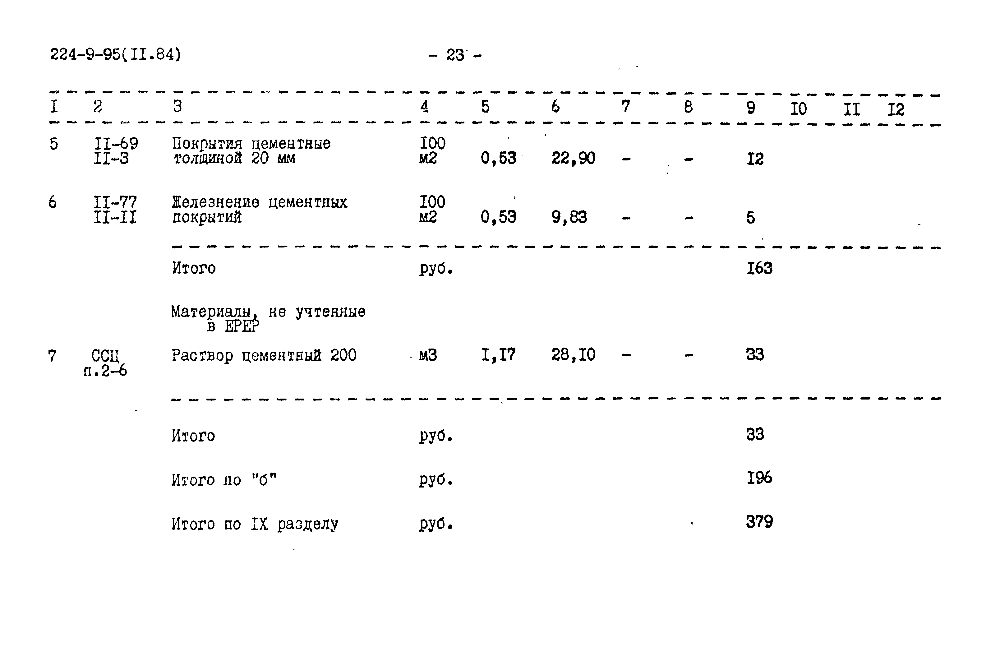Типовой проект 224-9-95