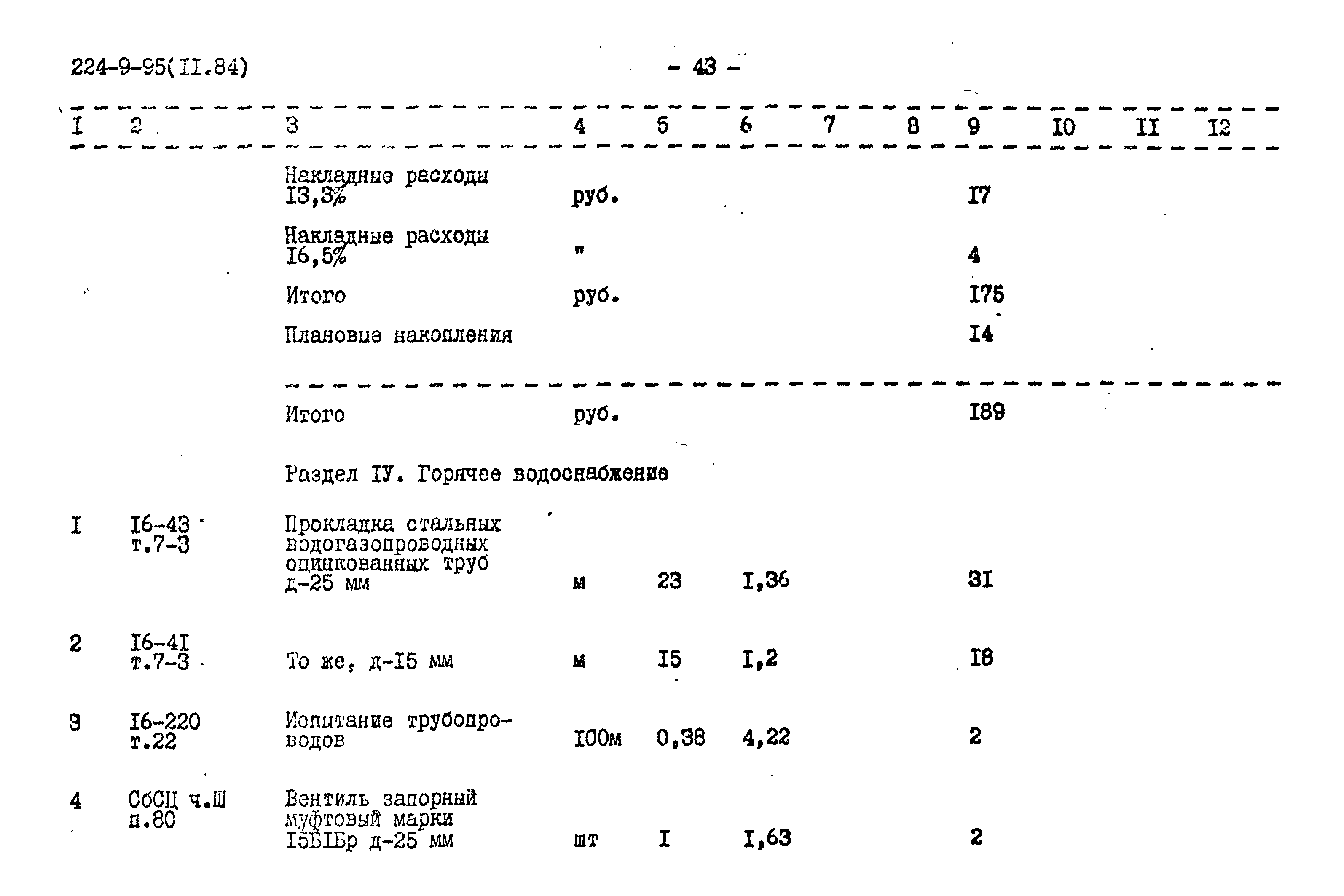 Типовой проект 224-9-95