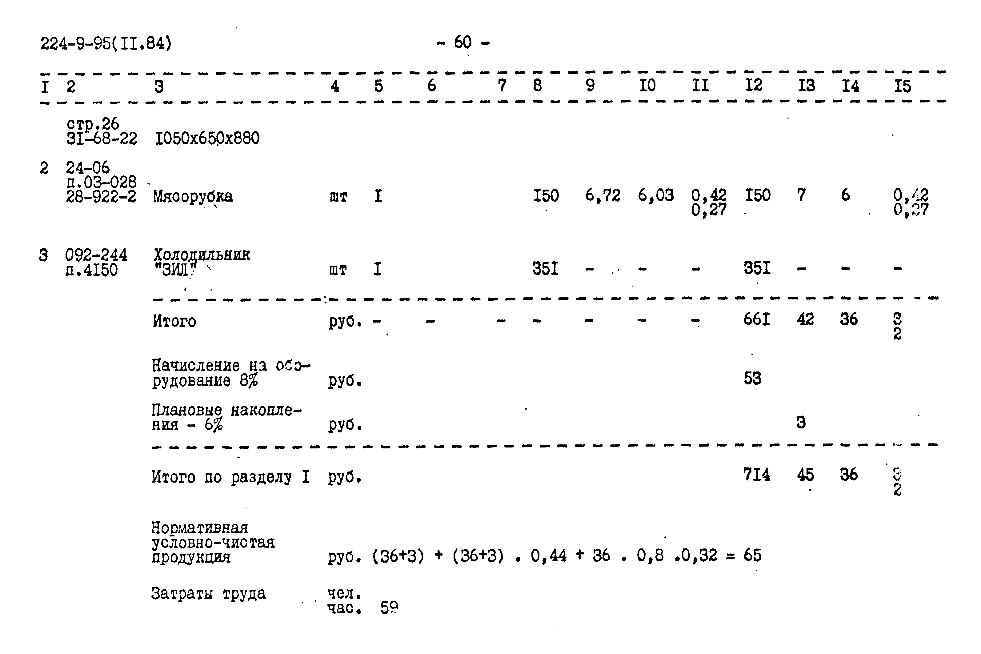 Типовой проект 224-9-95