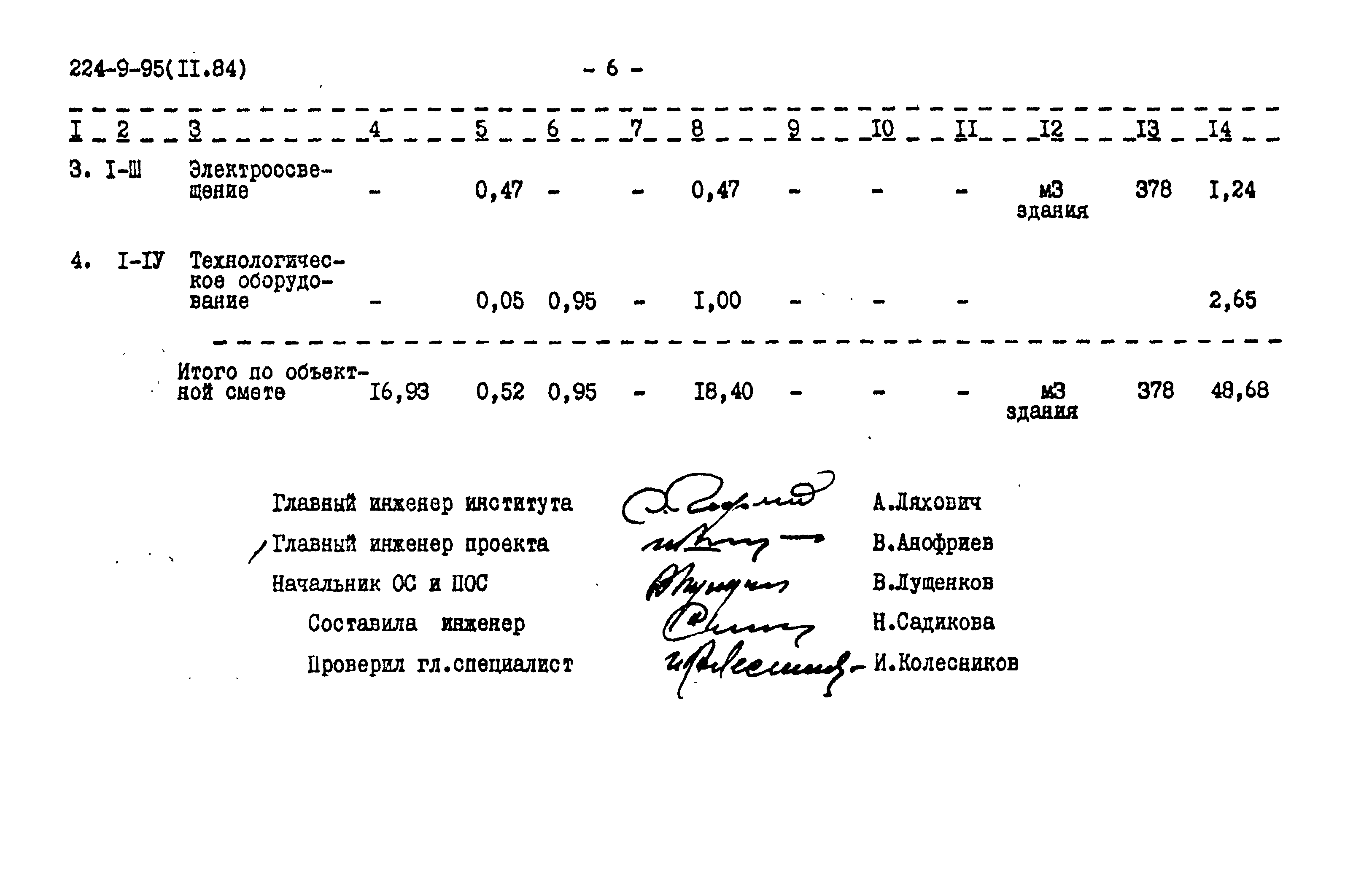 Типовой проект 224-9-95