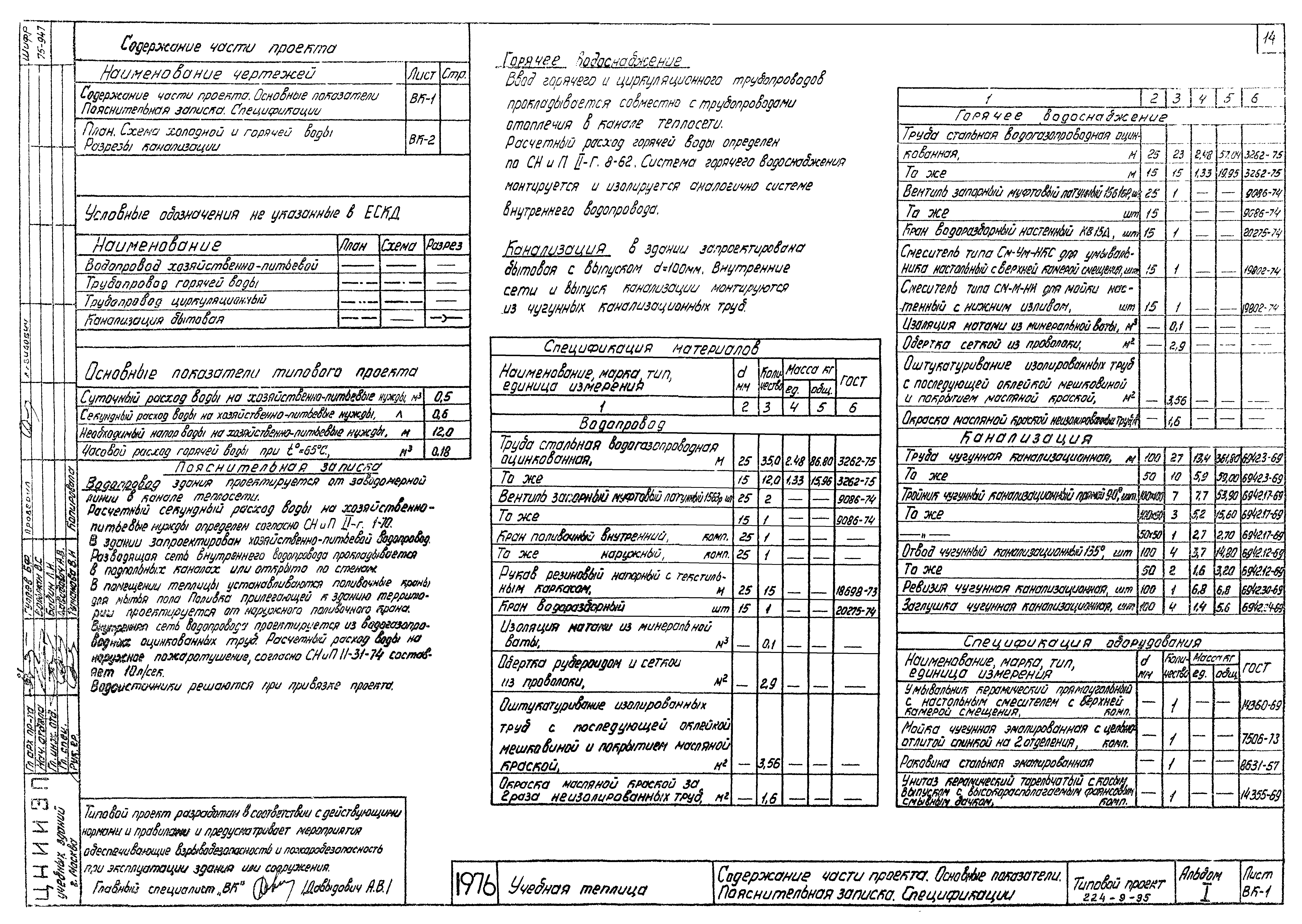 Типовой проект 224-9-95