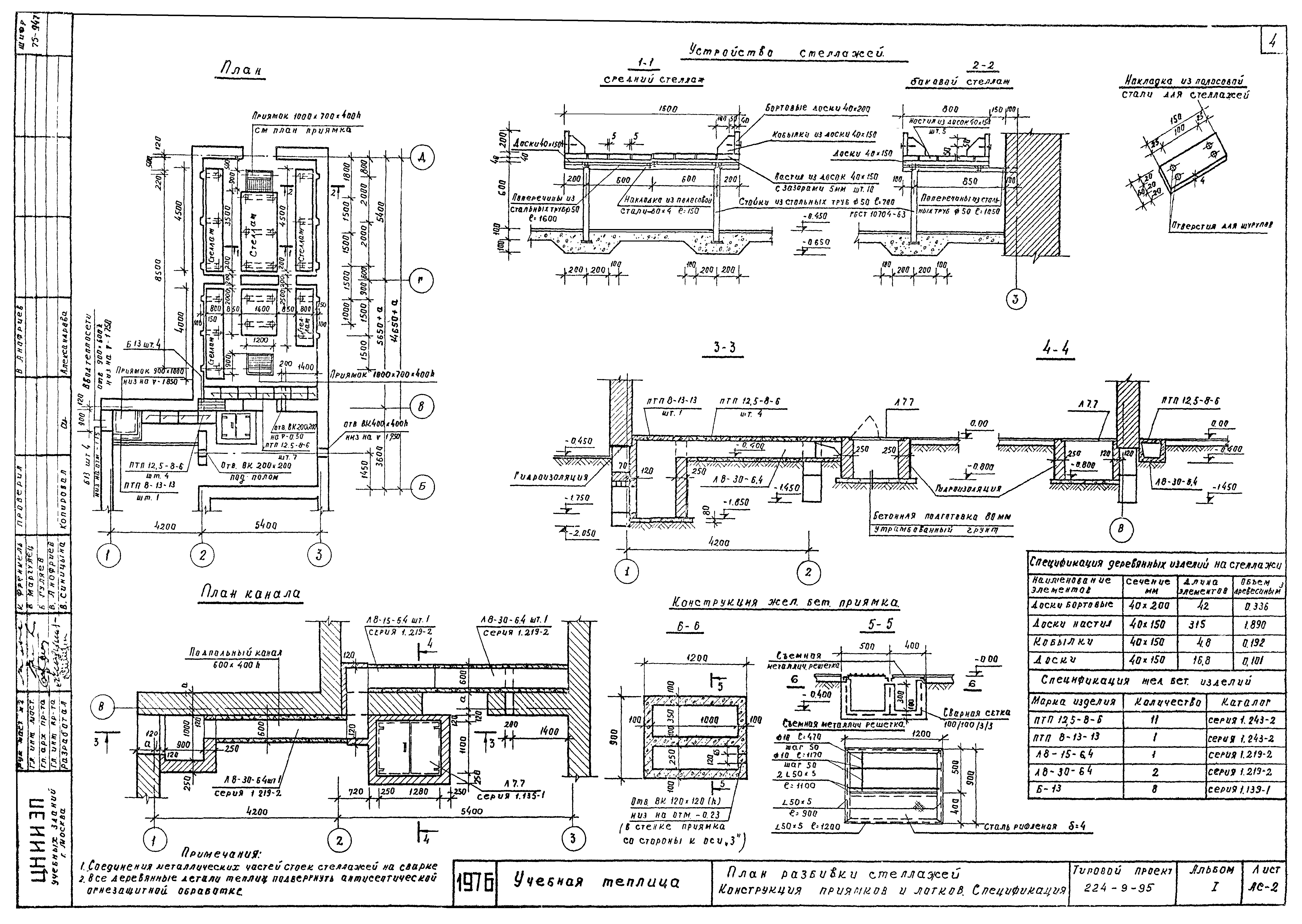 Типовой проект 224-9-95